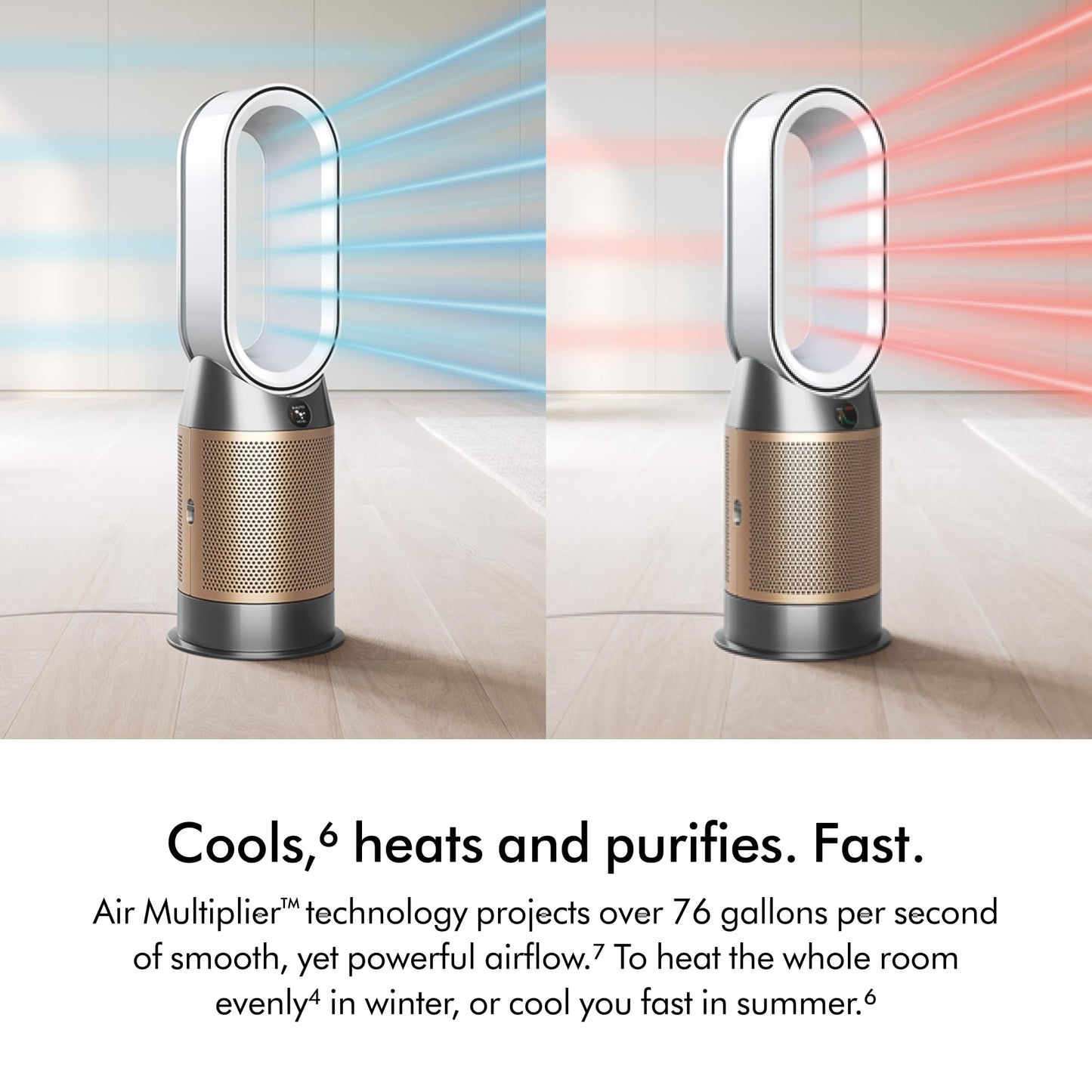 Dyson Purifier Hot+Cool HP2 De-NOx