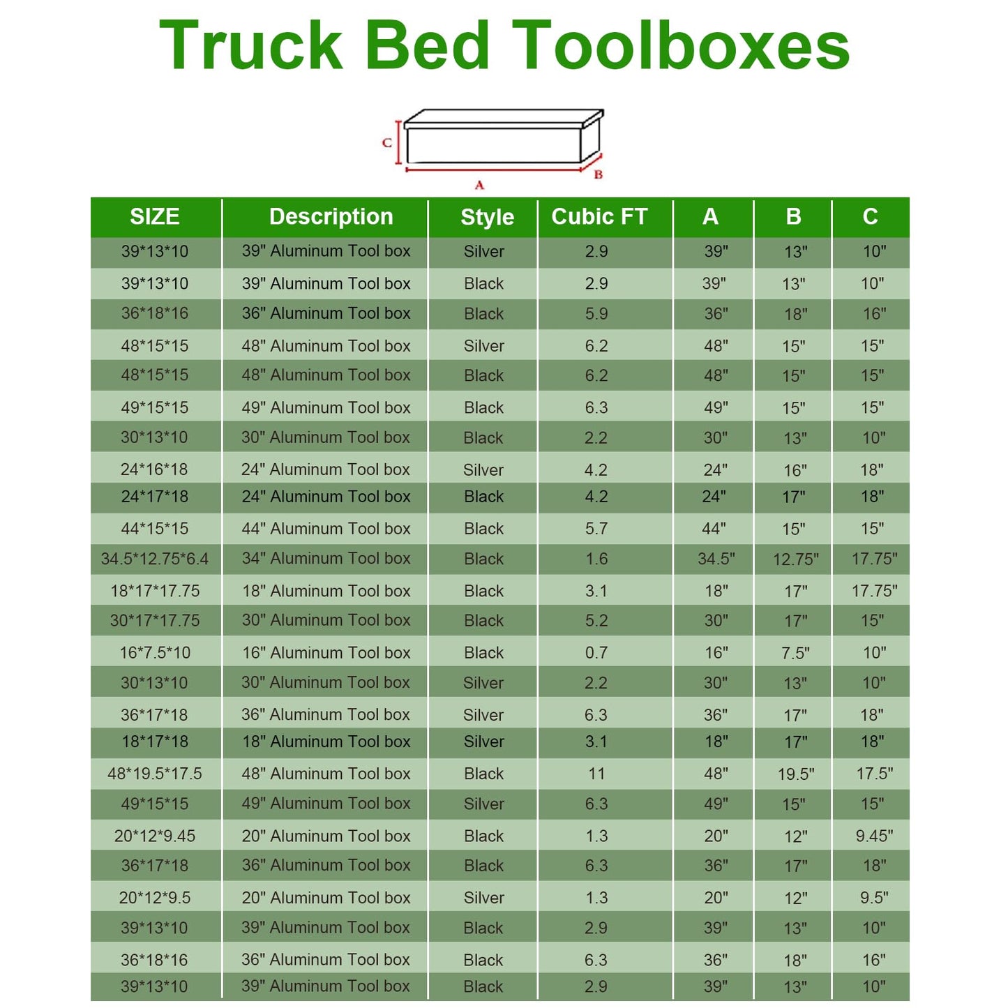 Eivojor Aluminum Stripes Plated Truck Tool Box Pick Up Truck Bed RV Trailer Toolbox Storage Organizer with Side Handles, Lock and Keys - 39" x 13" x 10",Black