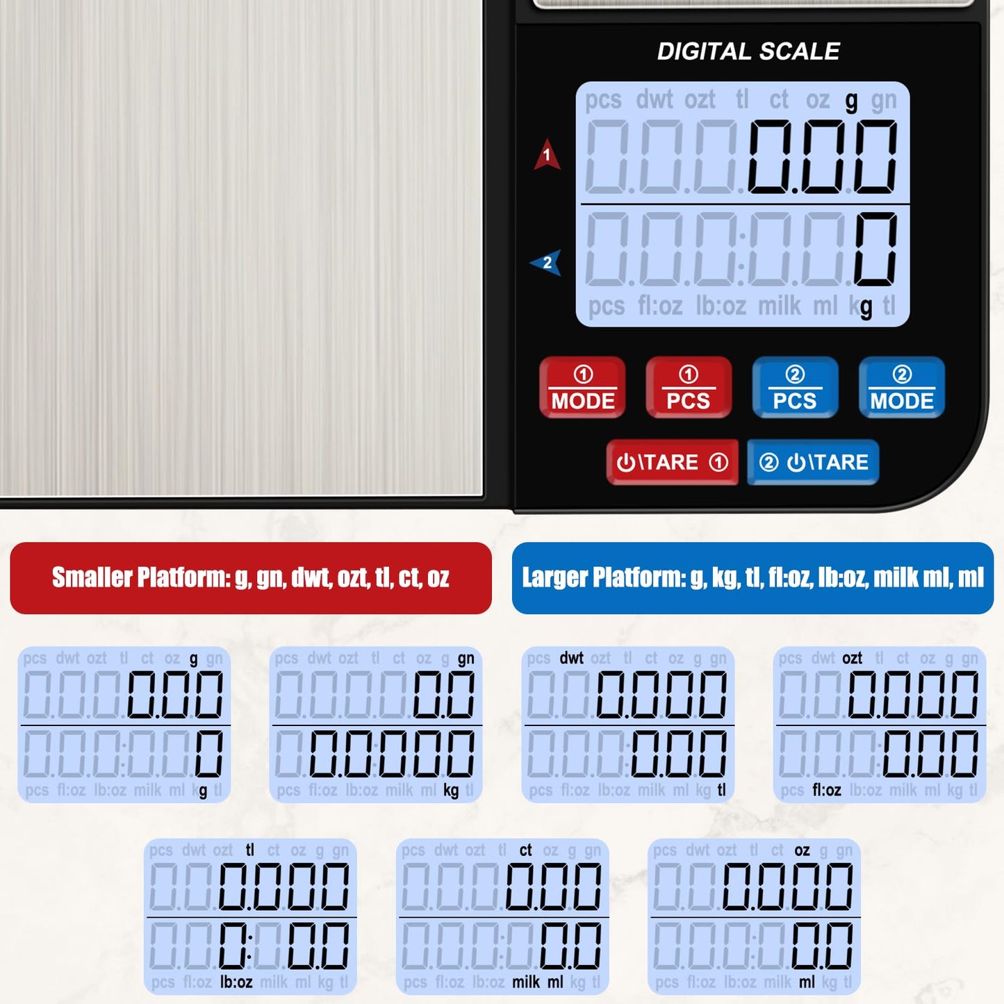 22lb Dual Platform Digital Kitchen Scale, Diyife® Stainless Steel Food Scale with 22lb and 17.6oz Precision Capacity (0.01oz/0.001oz), 7 Units, Tare, Multifunctional for Baking Cooking Food Weighing