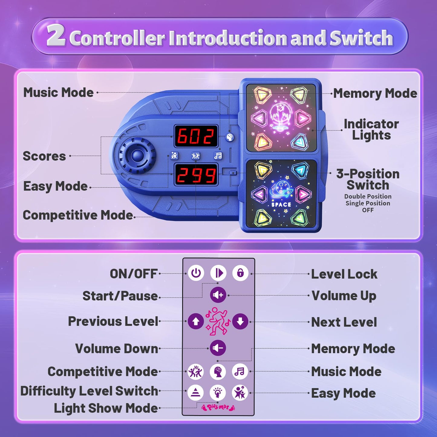 WAYKEE Dance Mat Toys for 3-12 Year Old Kids, Kids Dance Mat with Light-up 12-Button & 5 Game Modes, 2 Player Electronic Dance Pad Toys, Birthday Xmas Gifts for 3 4 5 6 7 8 9 10+ Year Old Girls Boys