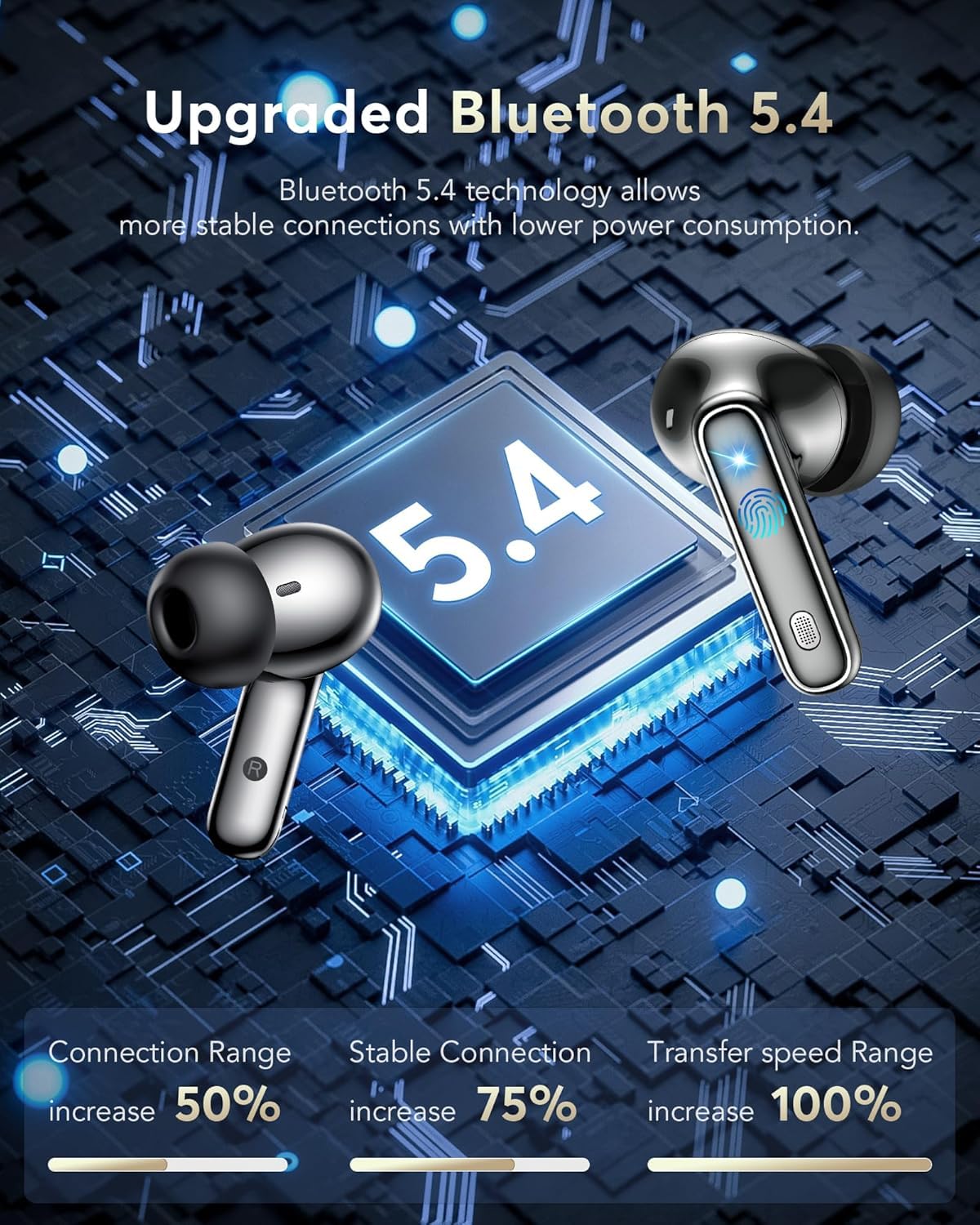 AI Translation Earbuds Real Time, Multifunctional Touch Screen Translator for 144 Languages & Accents Audifonos Traductores Inglés Español Noise Canceling Headphones for1Travel Business Learning Black