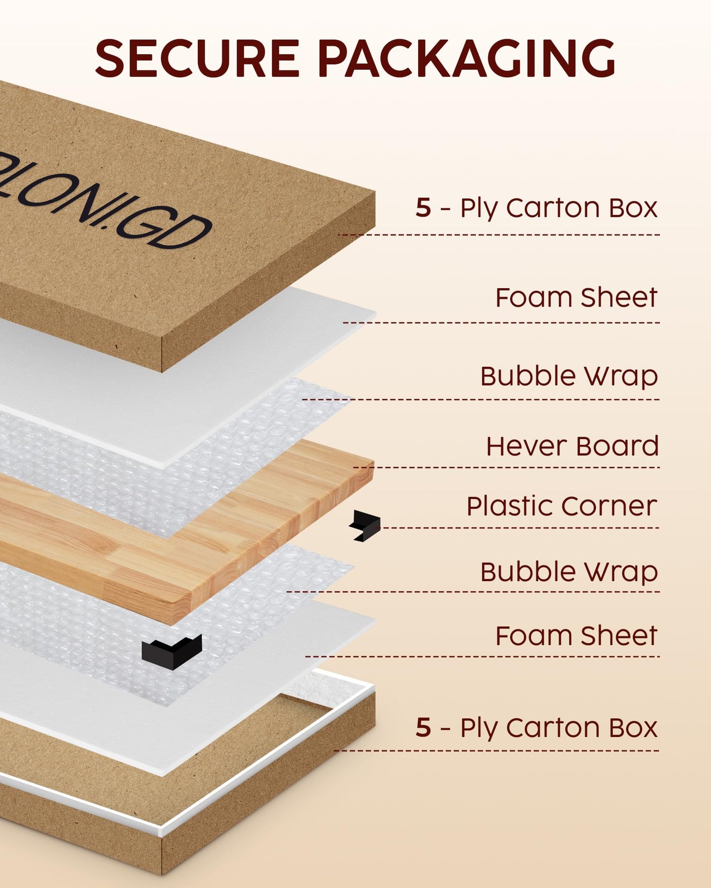 Butcher Block Countertop Kit, 48" Unfinished & 36 Walnut Stained Hevea Wood Table Top DIY Cut for Kitchen Island, Cutting Board, Washer Dryer Countertop, Living and Dining Room Table