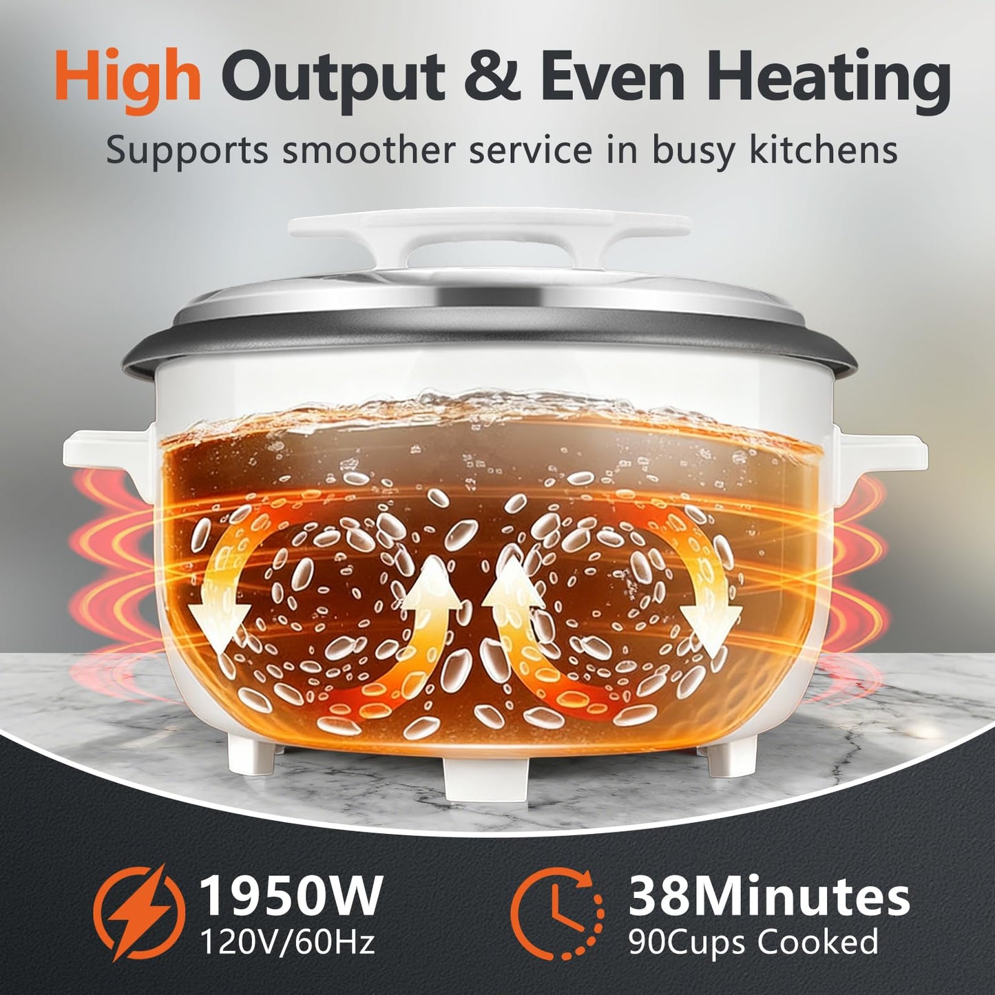 Heromind Commercial Rice Cooker, 90-Cup Rice Cooker, 16Qt Large Rice Cooker with Nonstick Inner Pot, Fast Cooking and Auto Keep Warm, with Rice Cup and Paddle, Easy to Clean, 1950W