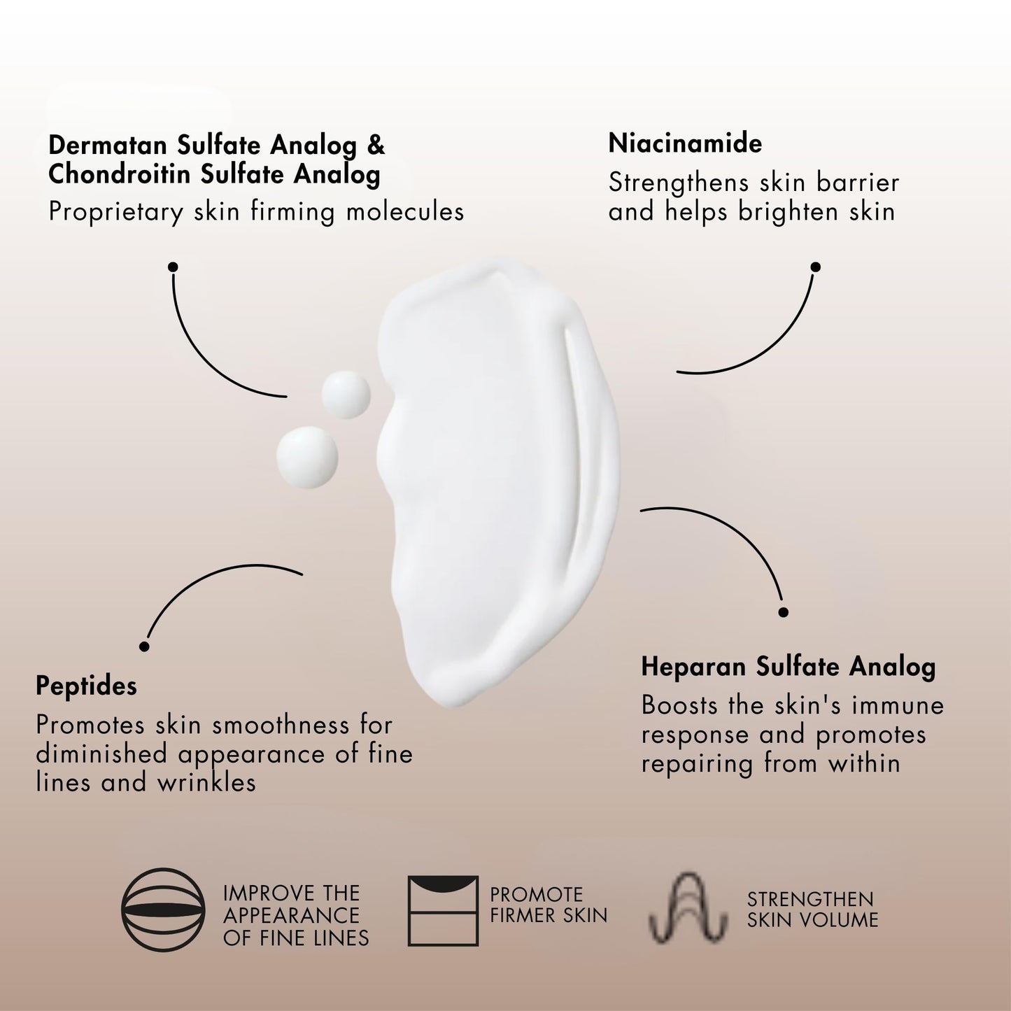 Senté HydraFirm Serum | Supports Collagen and Elastin Production | Restores Firmness and Plumps Skin | Formulated with Patented HSA and Peptides | 1 Fl Oz