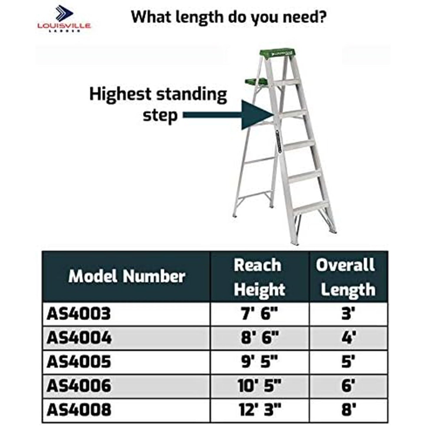 Louisville Ladder 8-Foot Aluminum Step Ladder, 375-Pound Load Capacity, Type IAA, AS4008