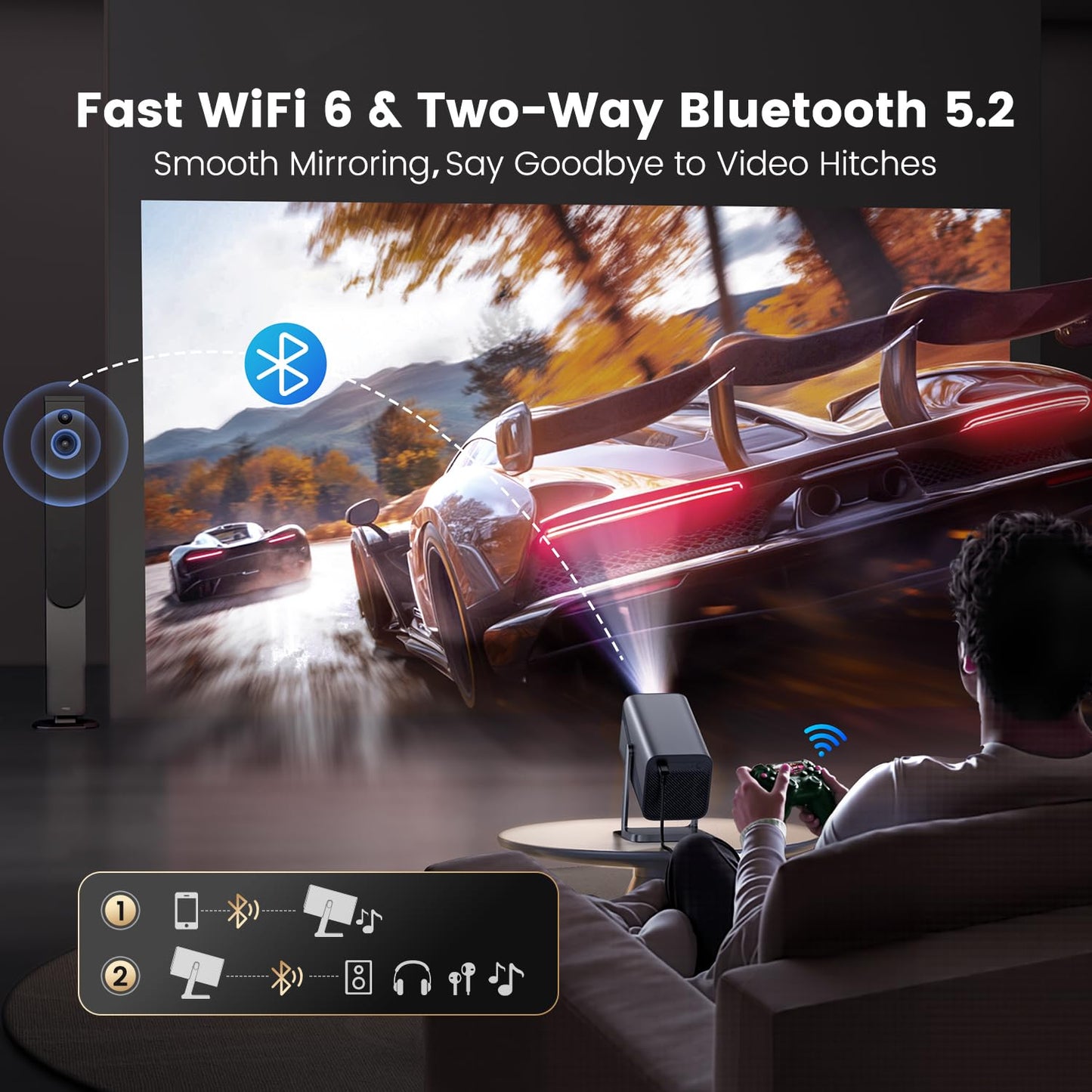 Official-Licensed丨20W Dolby Audio丨360°Adjustable Stand: Smart 4K Projector with WiFi 6 and 2-Way Bluetooth, Electric Focus & Auto Keystone, iWIMIUS 1080P Mini Portable Outdoor Proyector w/ HDMI ARC