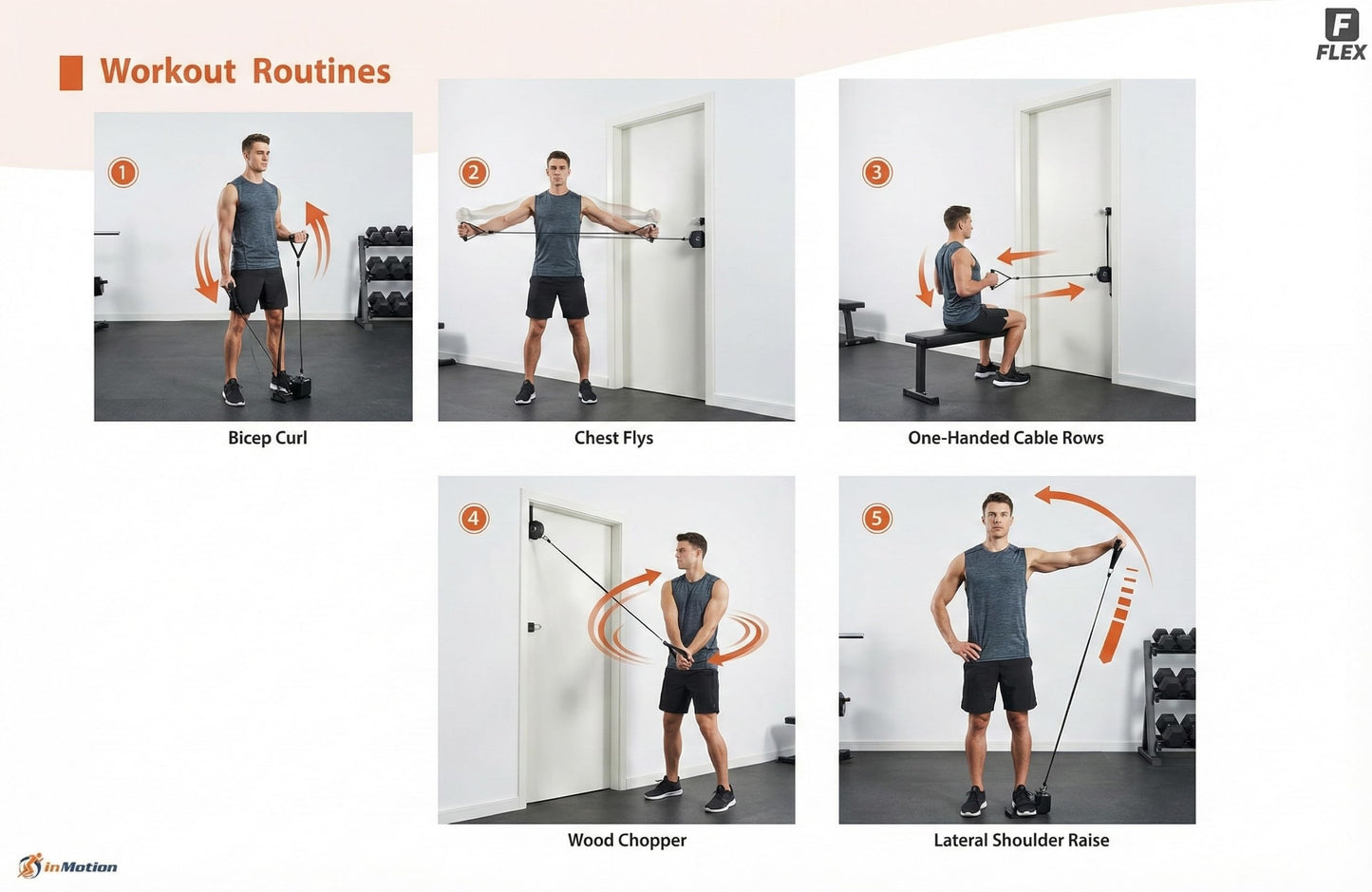 In Motion FLEX Smart Home Gym Fitness Resistance Band | Portable Electronic Cable Machine Adjustable Resistance 5–66LB | Door Anchor, USB Rechargeable Pocket Gym for Full Body Workout & Travel Fitness