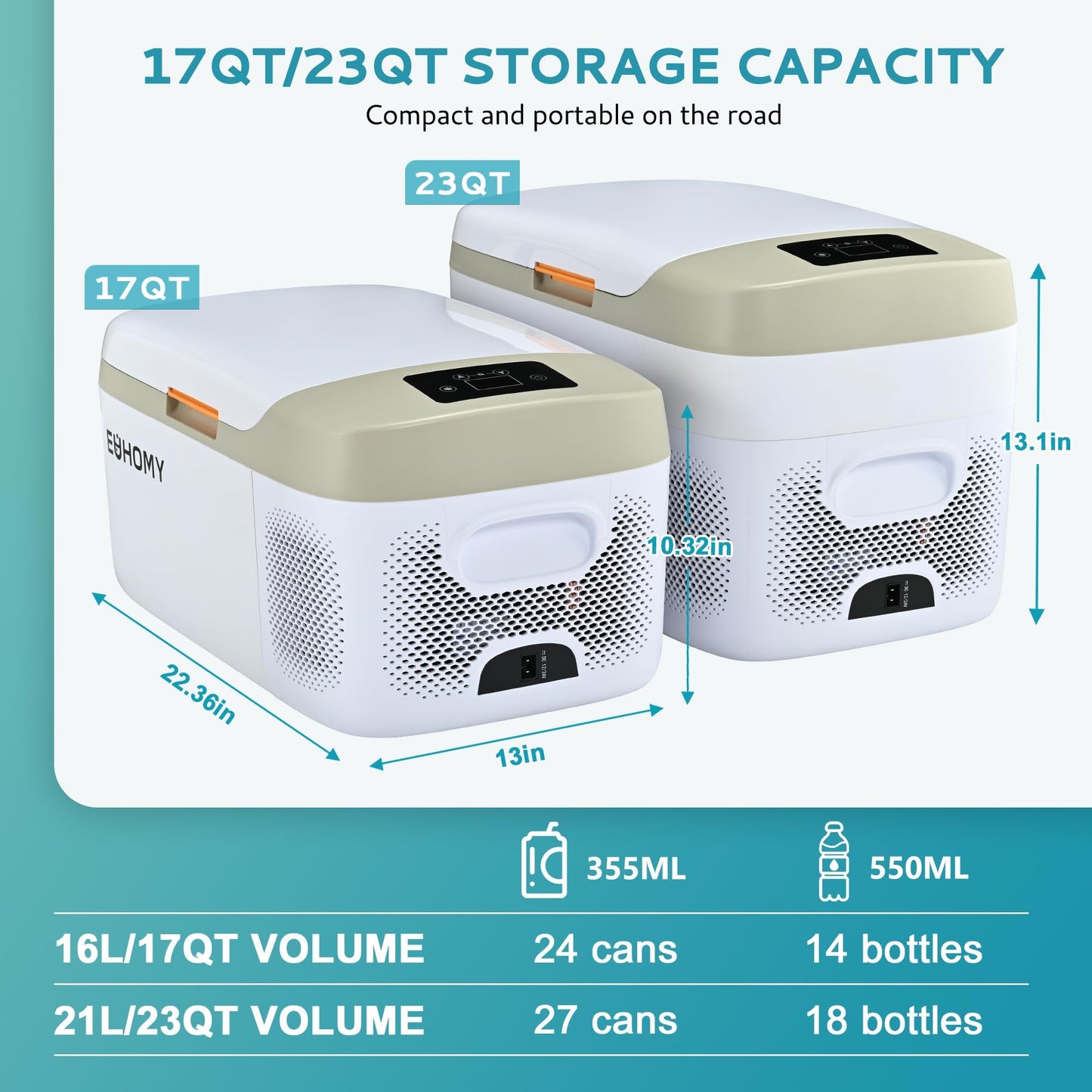 EUHOMY 12 Volt Refrigerators, 23QT Car Refrigerator APP Control, Car Fridge with 12/24V DC & 110-240V AC, Portable Refrigerator Freezer Fridge Cooler for Car, RV, Camping, Travel, Fishing, Outdoor Use