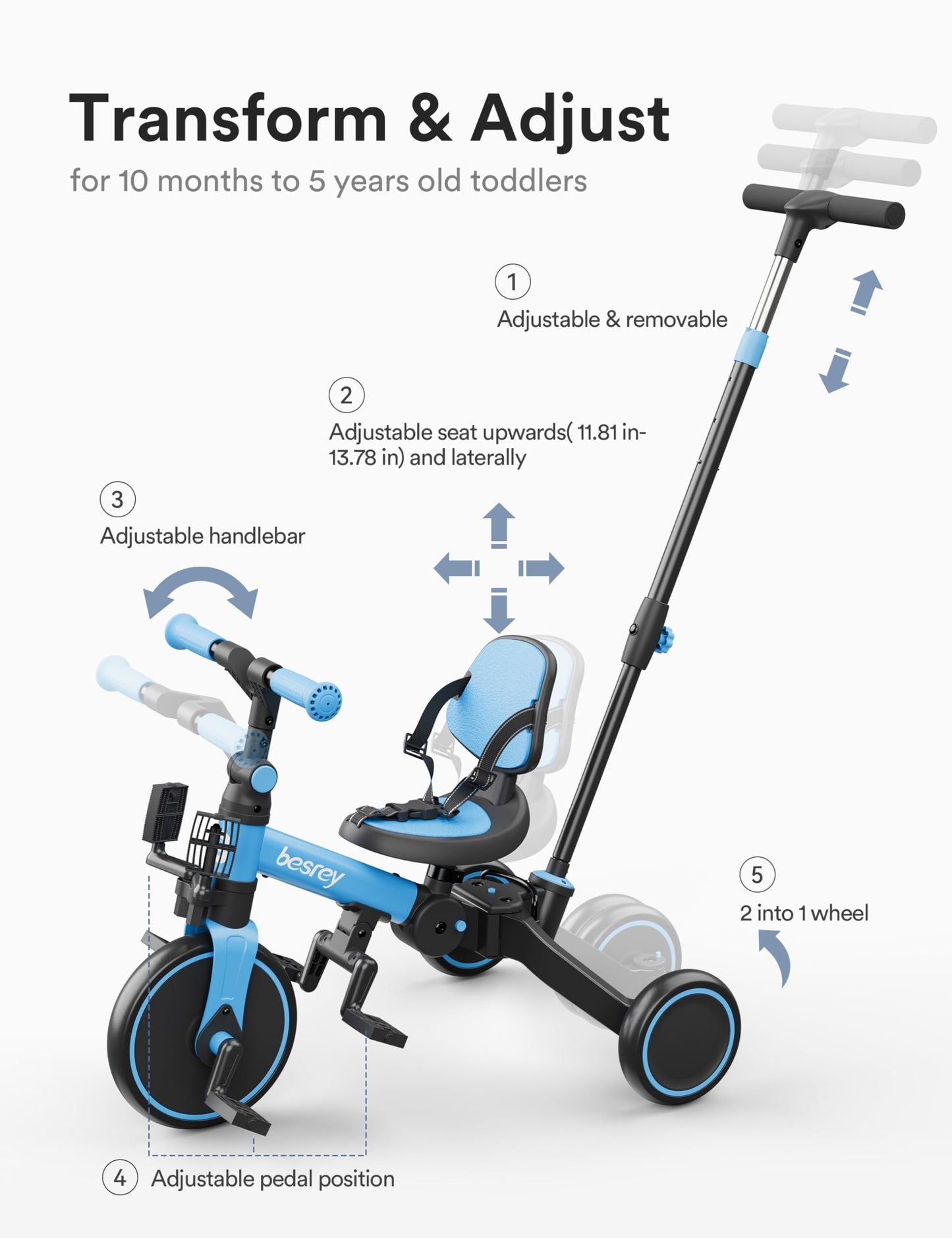 besrey 4 in 1 Toddler Bike, Toddler Tricycle for 1-3 Year Old, Trike with Push Handle, Backrest and Safety Belt, Birthday Gifts and Toys for Boys and Girls, Balance Bike (Blue)