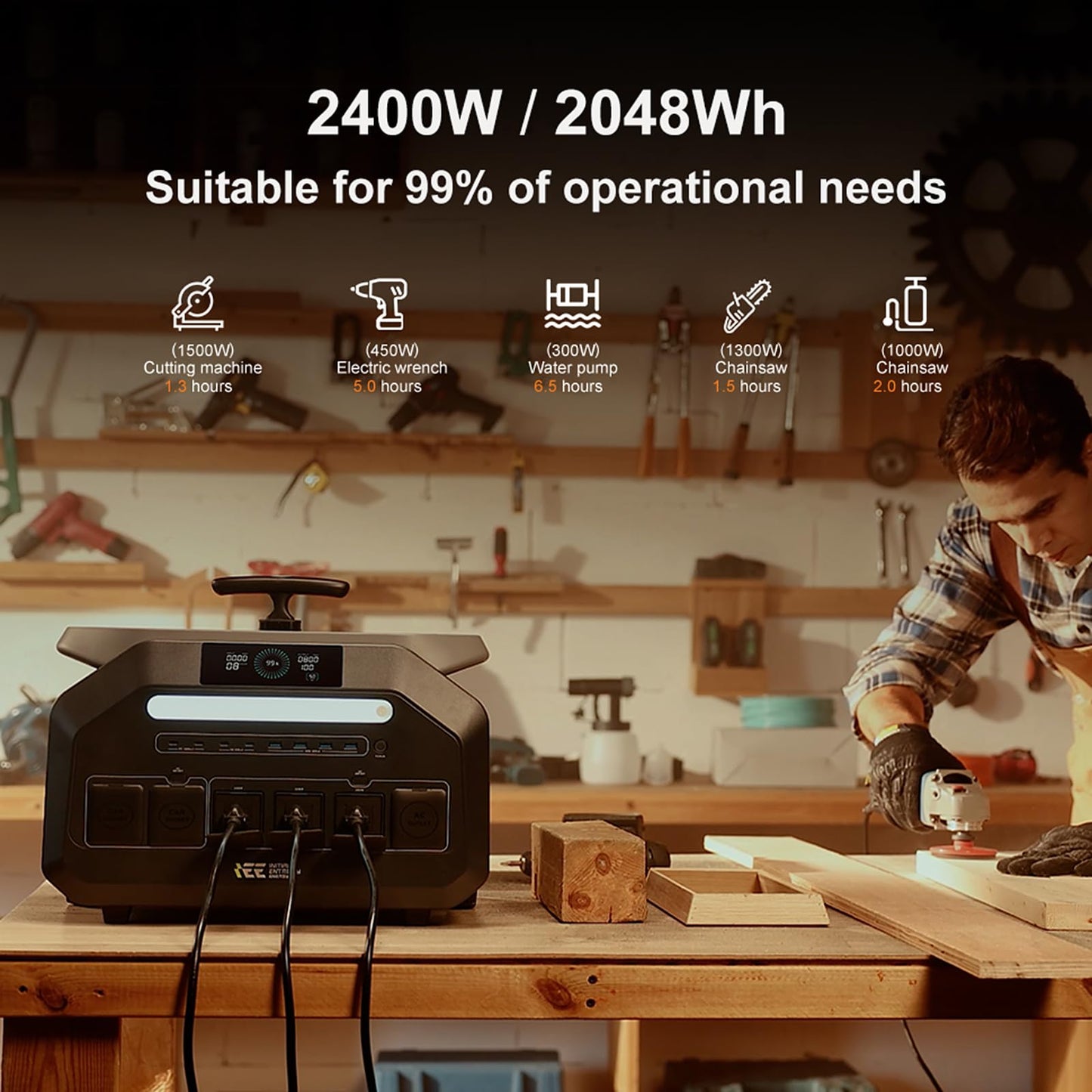 IEE 2400W/2048Wh Solar power station With 200W Solar Panel,P2400 Solar Generator(5000W Peak),1800W Super Fast Charging,APP Control Emergency Power Station for Home, Camping, Power Outages