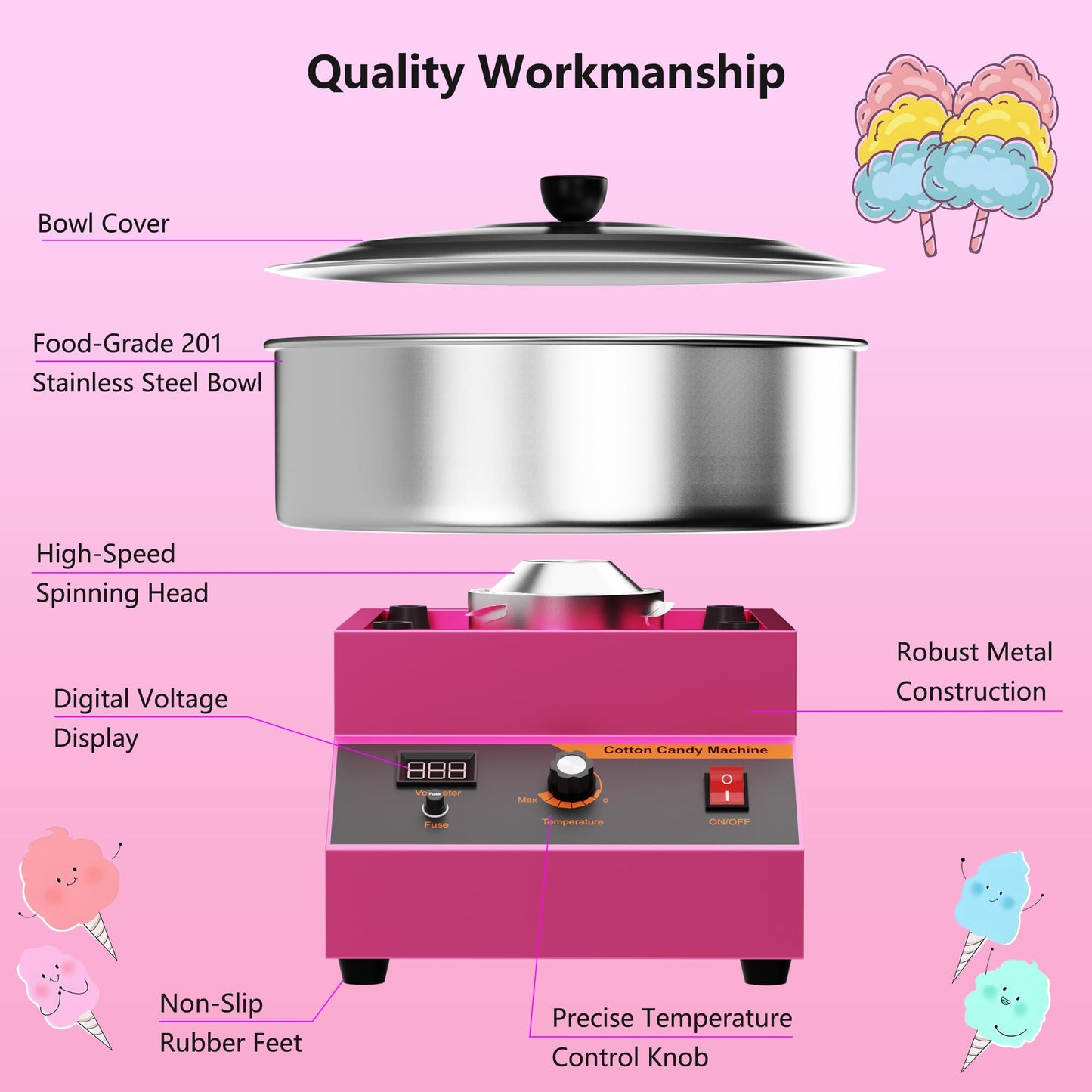 Cotton Candy Machine, Cotton Candy Maker for Home & Business, Professional 110V 1000W Cotton Candy Maker, with Stainless Steel Cover & Sugar Scoop, Candy Floss Machine for Home, Party, Carnival