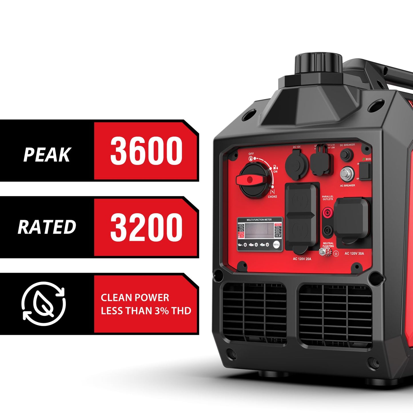 PowerSmart 3600-Watt Portable Inverter Generator, Quiet, 30 amp for RV, home use