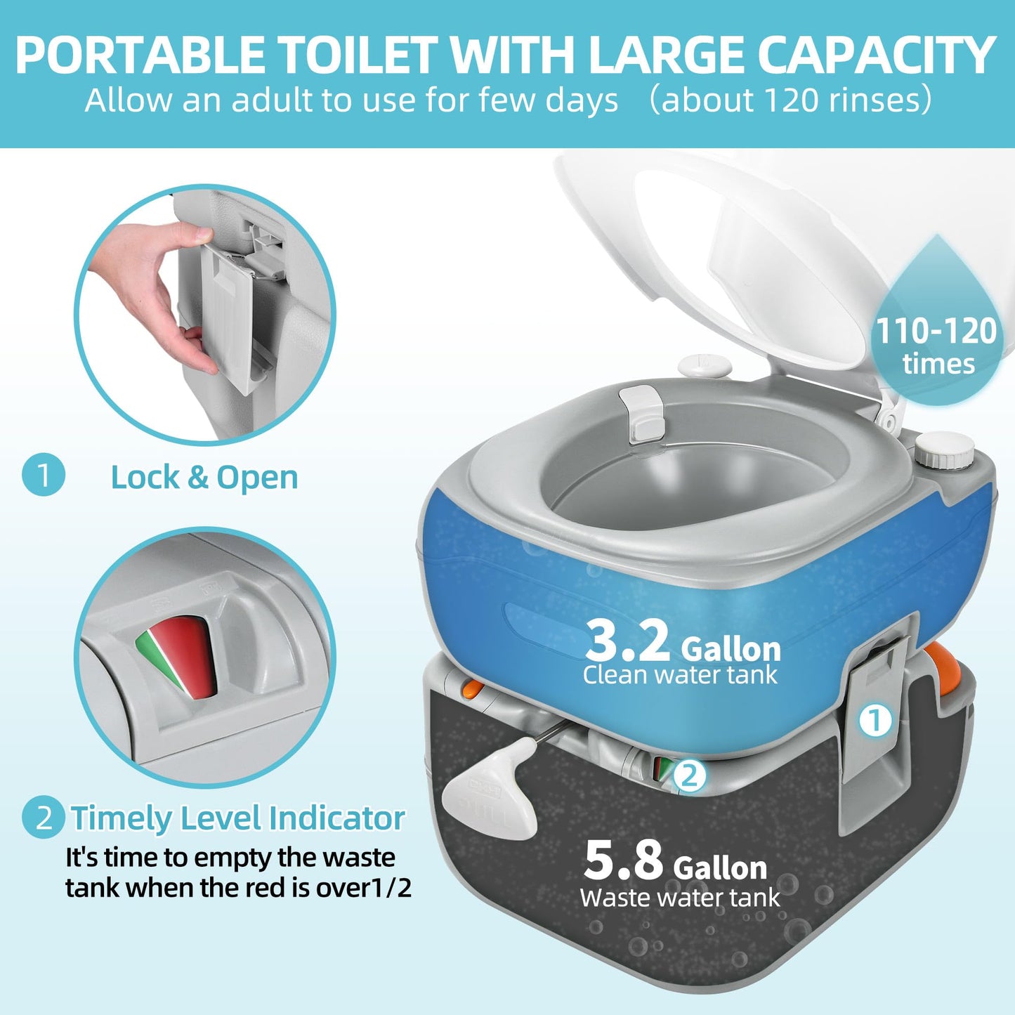 YITAMOTOR Portable Toilet 5.8 Gallon, Camping Porta Potty, RV Toilet with Handle Pump, Level Indicator, for Motorhome Travel, Car, Boat, Indoors and Outdoors