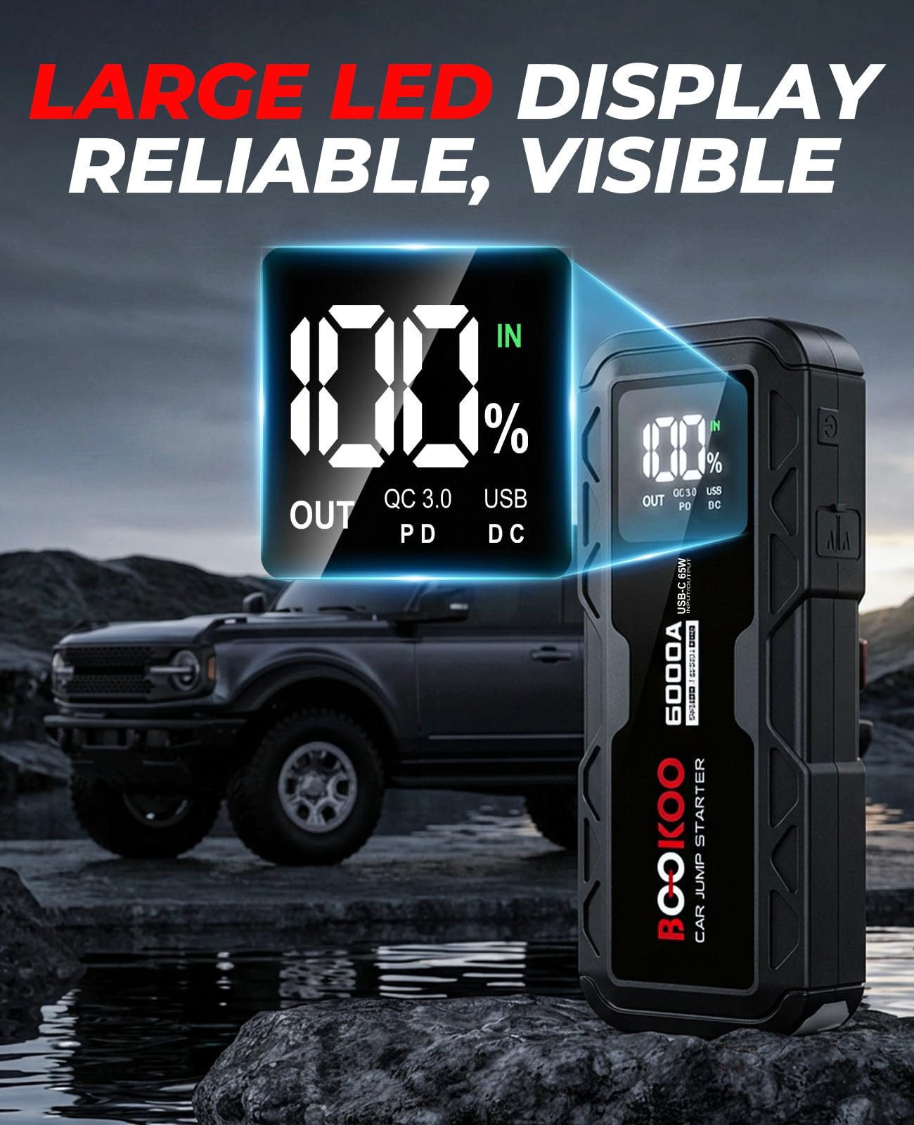 BOOKOO 6000A Jump Starter, 12V Portable Car Jump Box,Battery Pack with Jumper Cables,65W 2-Way Fast Charging Power Pack for All Gas and 12L Diesel Engines-2026 Upgrade
