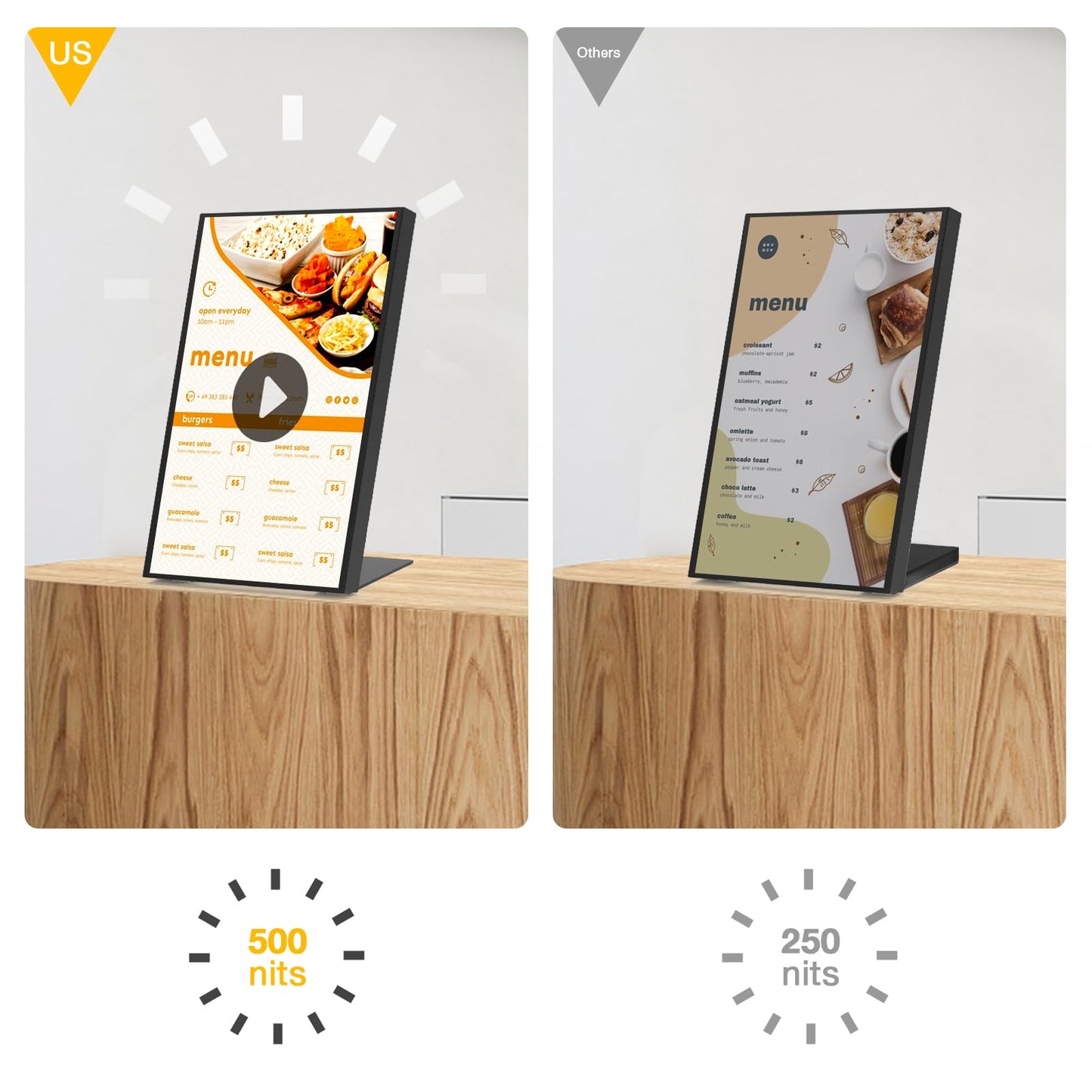 Canlarriz Digital Menu Board 18.5 inch Desktop Digital Signage Display Advertising Screen for Stores Restaurants and Commercial Display 700 nits Ultra-High Brightness Free Web Content Editor Android