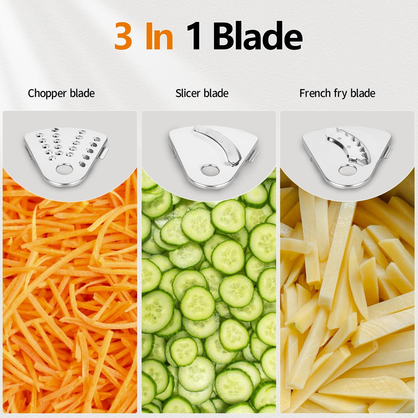Camic 600W Food Processor, 72OZ Large Capacity Countertop Electric Vegetable Chopper with 6 Preset Programs, Dough Blade, Slicing,Shredding, Whipping attachments for Ice Crushing, Mixing, Chopping