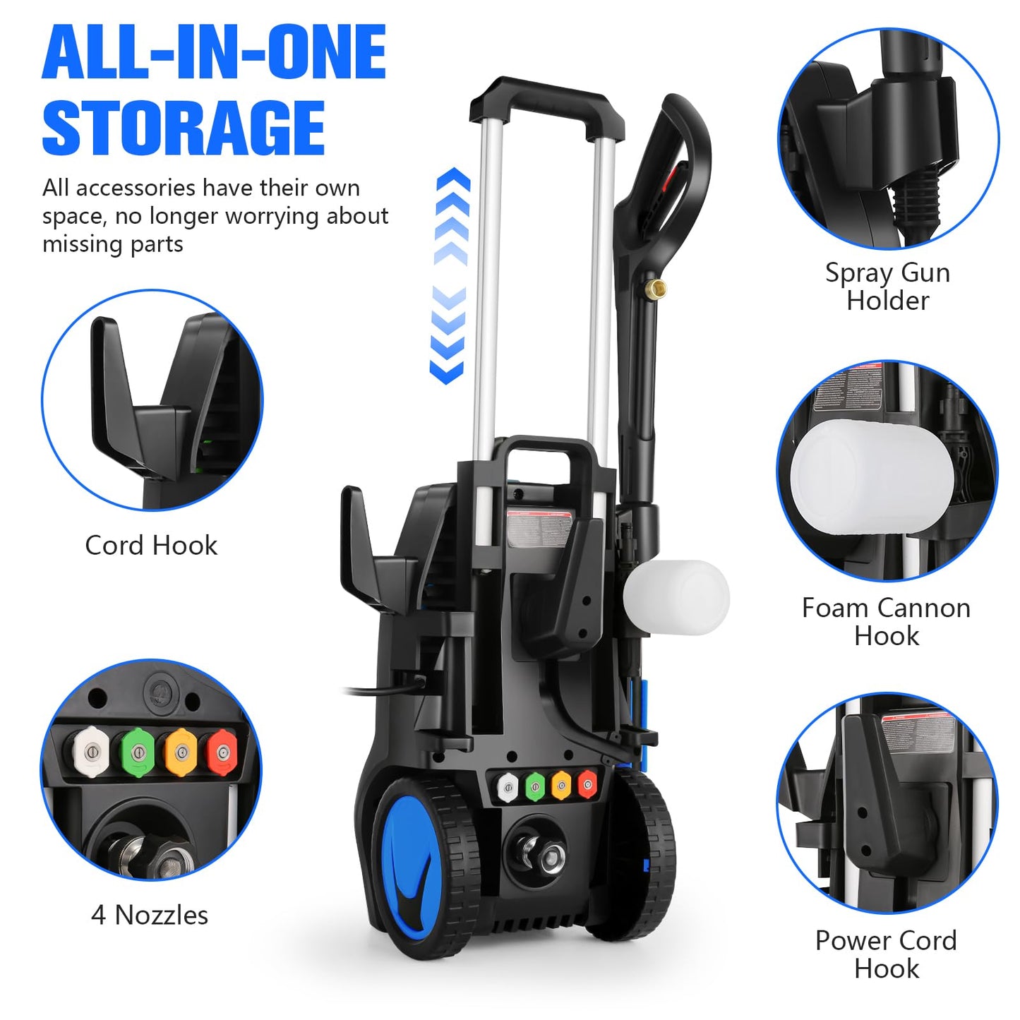 Imdot 5000PSI 4.0GPM Heavy Duty Electric Pressure Washer with 33 FT Extension Hose, 4 Quick Connect Nozzles and Foam Cannon for Cars/Fences/Driveways/Patios/Home Cleaning, Deep Blue