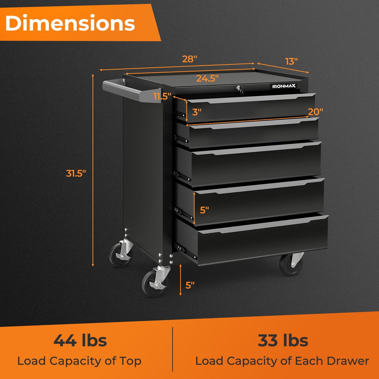 Goplus 5-Drawer Rolling Tool Chest, Steel Tool Storage Cabinet with Handle, Hanging Holes, Central Keyed Locking System, Universal Lockable Wheels, Tool Organizer Box for Garage Workshop
