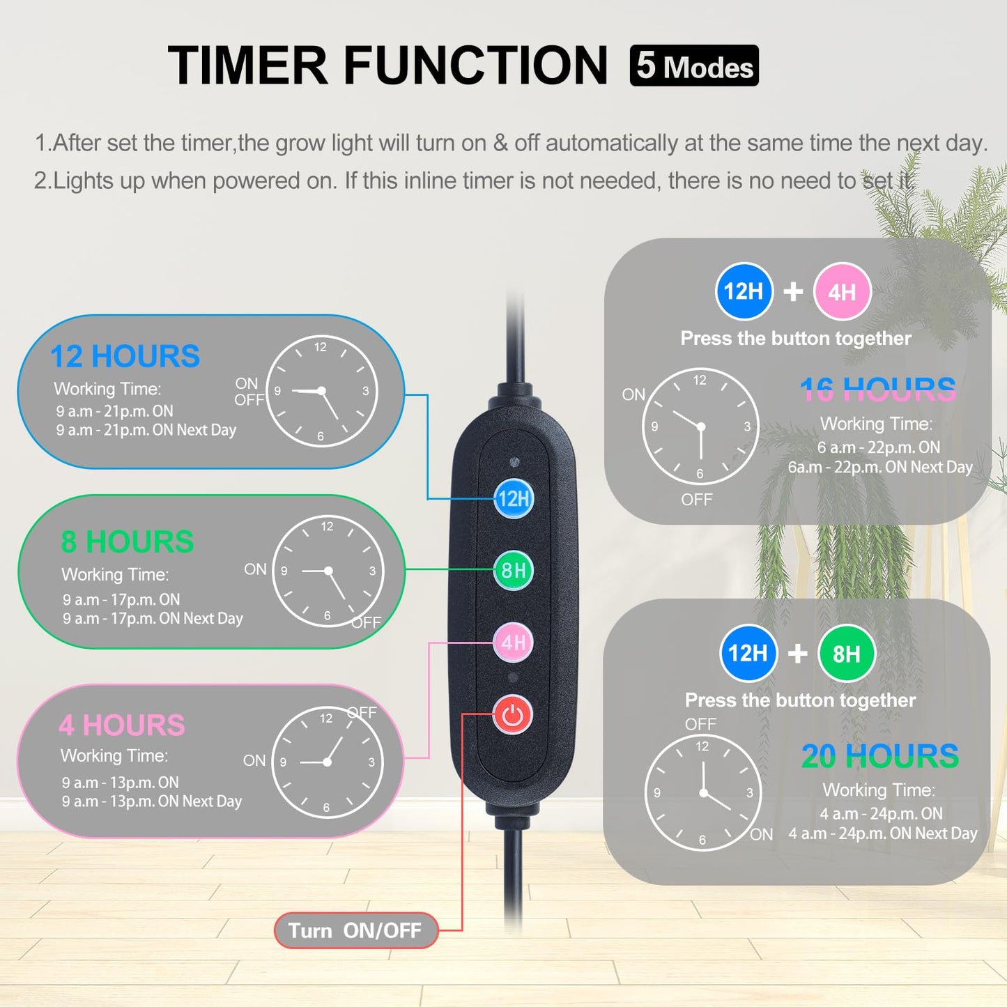 Orchbloom Grow Lights for Indoor Plants 100W, Natural Sunlight Full Spectrum Plant Growing Lamps for Houseplants & Bonsai Tree, 4/8/12/16/20 Hr Timer Plant Light Auto On/Off Everyday