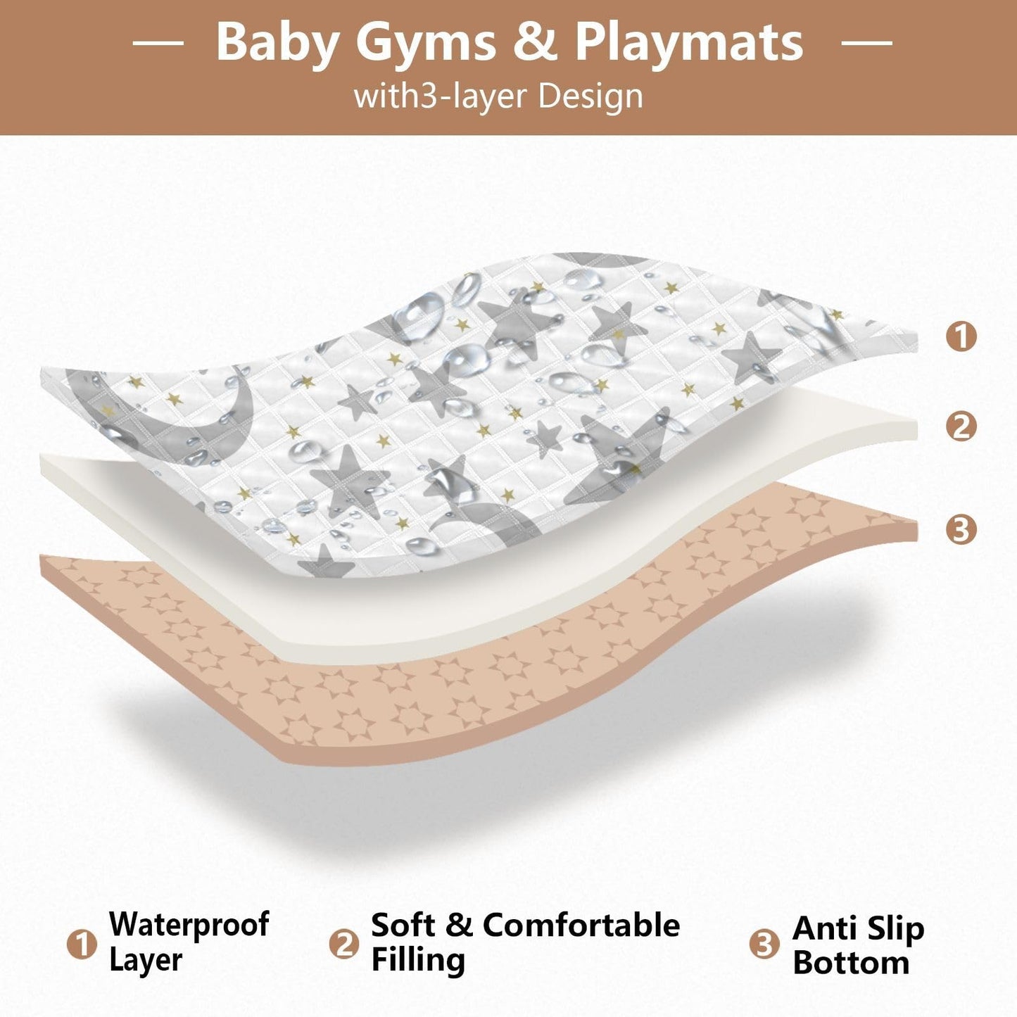 KICPOAY Baby Play Mat Stars Moon Pastel Grey 50 x 50 Playpen Mats for Floor Play Gym Crawling Mat Non-Slip Cushioned Baby Playmat for Infants, Babies, Toddlers