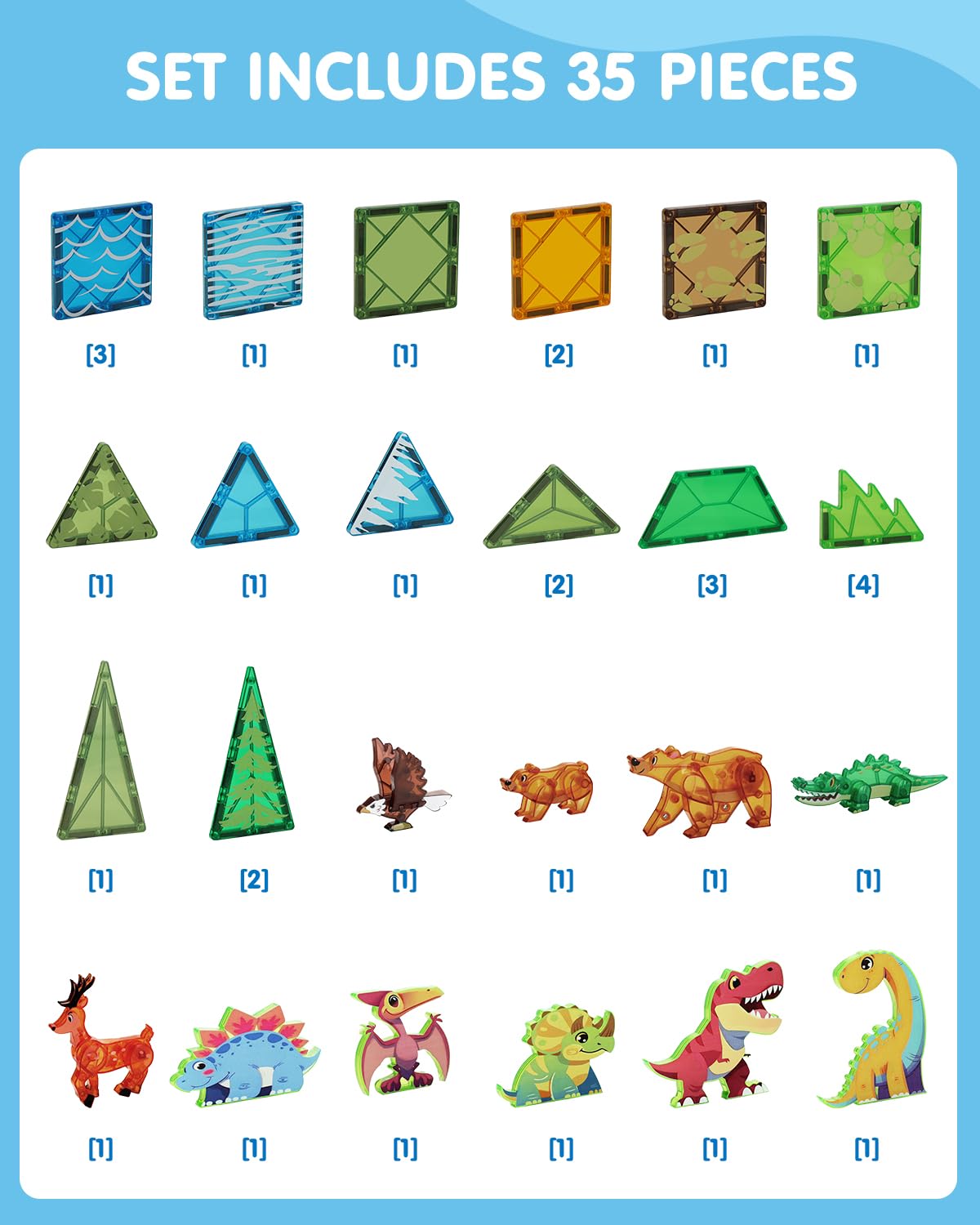 Givzan Magnetic Tiles Animals & Dinosaurs Toys, STEM Educational Building Blocks, Sensory Set 35 PCS for Toddlers Kids Ages 3-5 5-7, Boys Girls Birthday Gift Age 3+