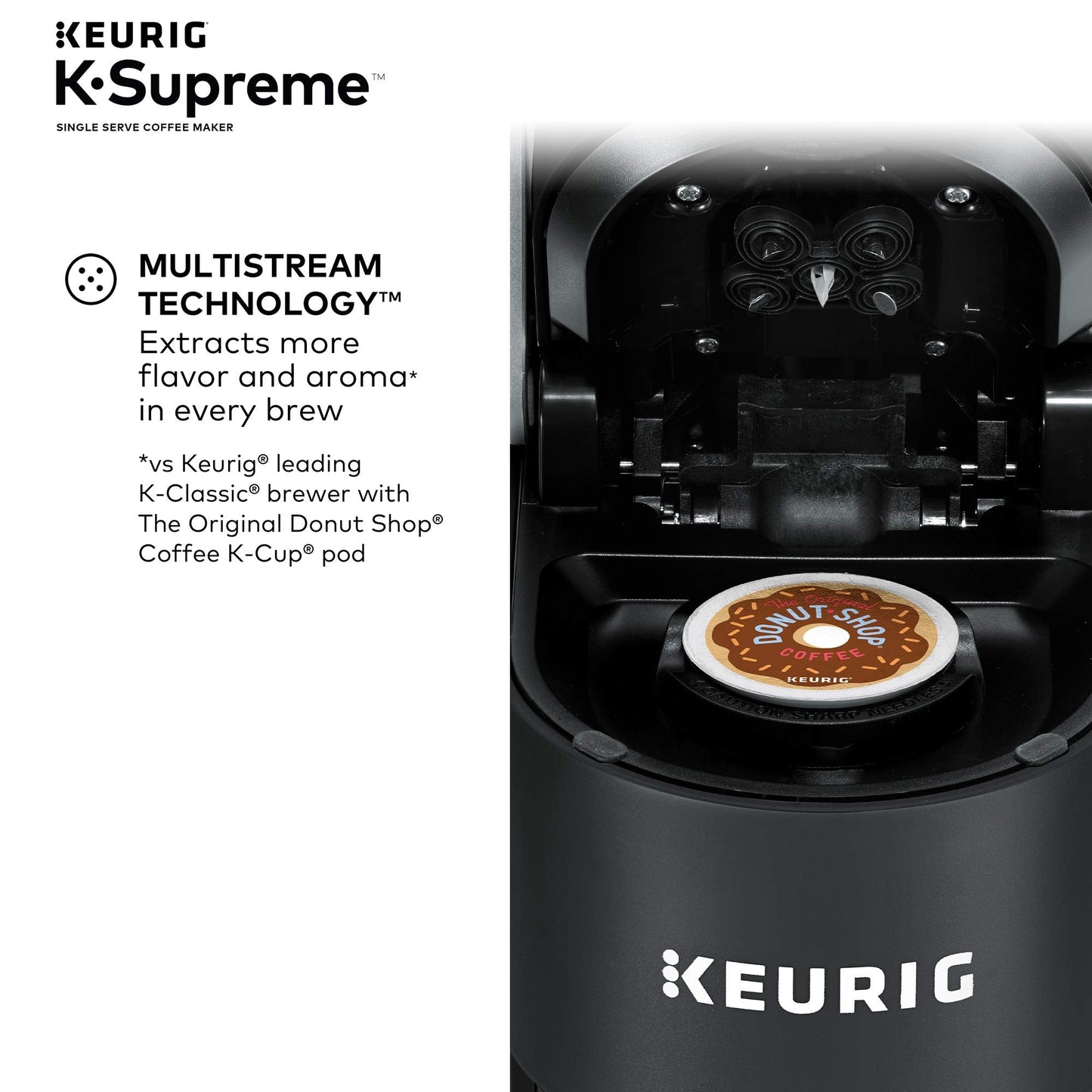 Keurig® K-Supreme Single Serve K-Cup Pod Coffee Maker (Black) 3-Month Brewer Maintenance Kit