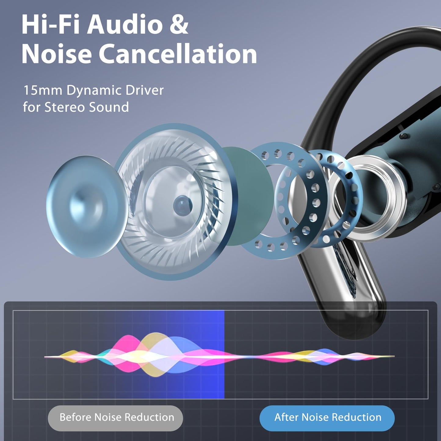 AI Language Translation Earbuds Real Time, 144 Language Translator Earbuds, OWS 3-in-1 with LCD Touch Screen & Charging Case, Wireless Bluetooth Open Ear Earbuds for Travel, Business, Learning