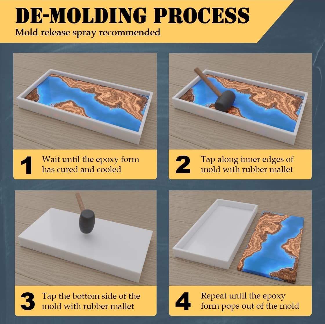Boss Premium® Large No Seal HDPE Epoxy Table Mold, 48 x 24 Inch, Reusable Resin Table Molds River Table Mold Casting - Designed in USA