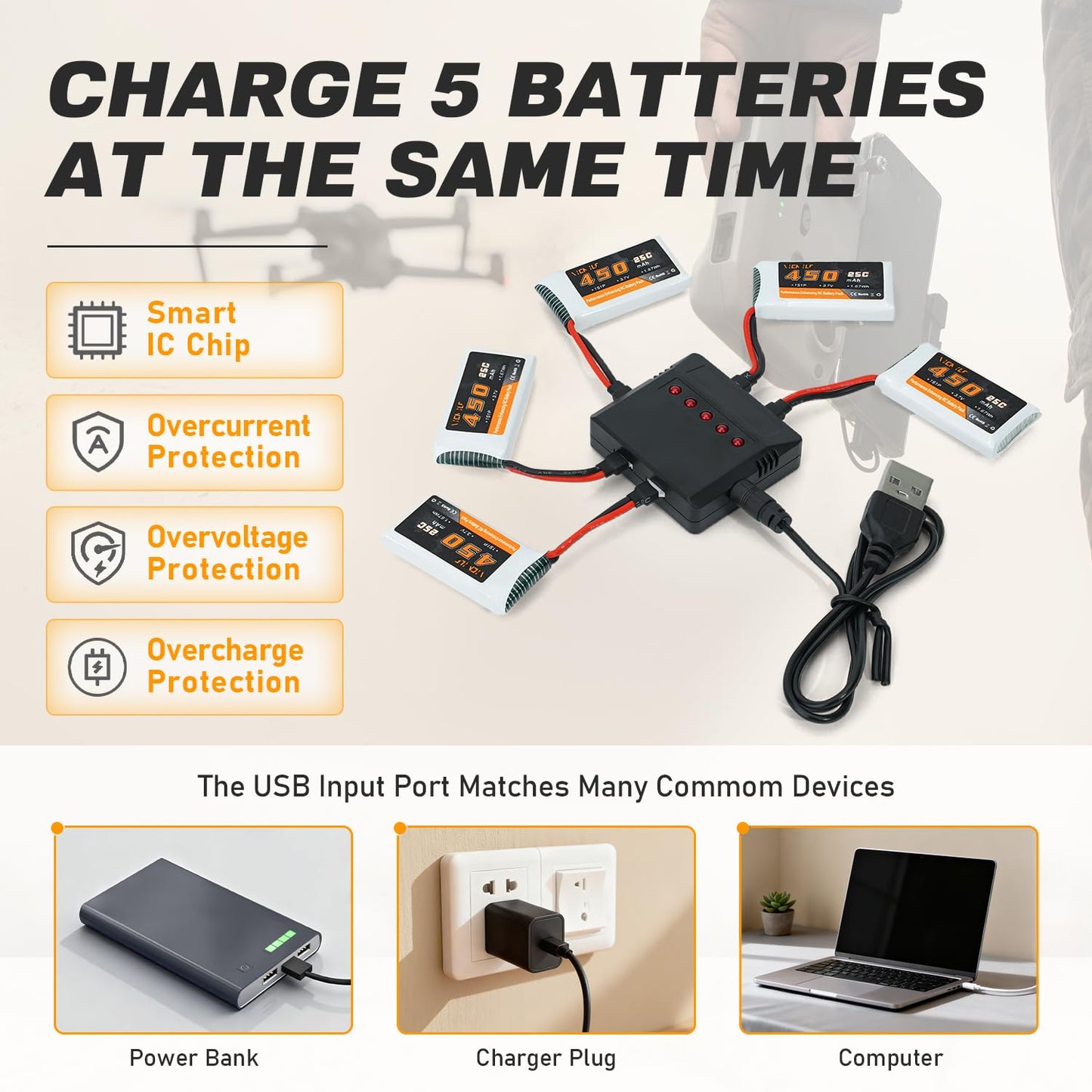 VICMILE 3.7V Lipo Battery 450mAh High Capacity 25C RC Molex Drone Battery with 5-in-1 Charger for SYMA Q11 AT-96 TR-C385 TR-P51 TR-F22 H99W H31 H6C H98 Holy Stone HS170G HS170 HS170C HS230 Quadcopter