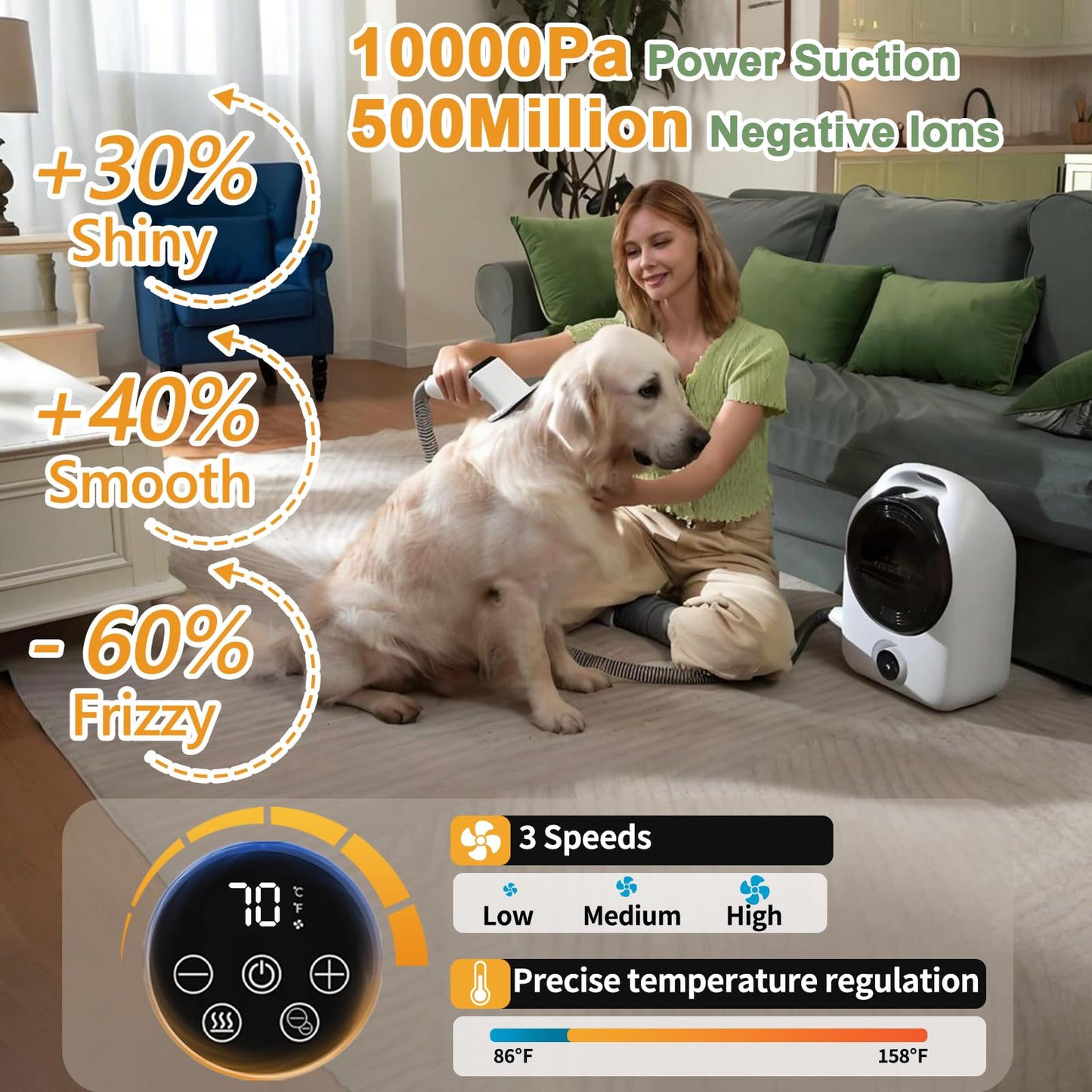 Catboxy Dog Grooming Vacuum Kit,Cat Dog Hair Dryer Groomer,Pro Pet Hair Remover with Brush,Detangle,Deshed,Clean,Dry Attachments,Negative Ion Constant Temperature Fast Drying,10000Pa Pet Vacuum-White