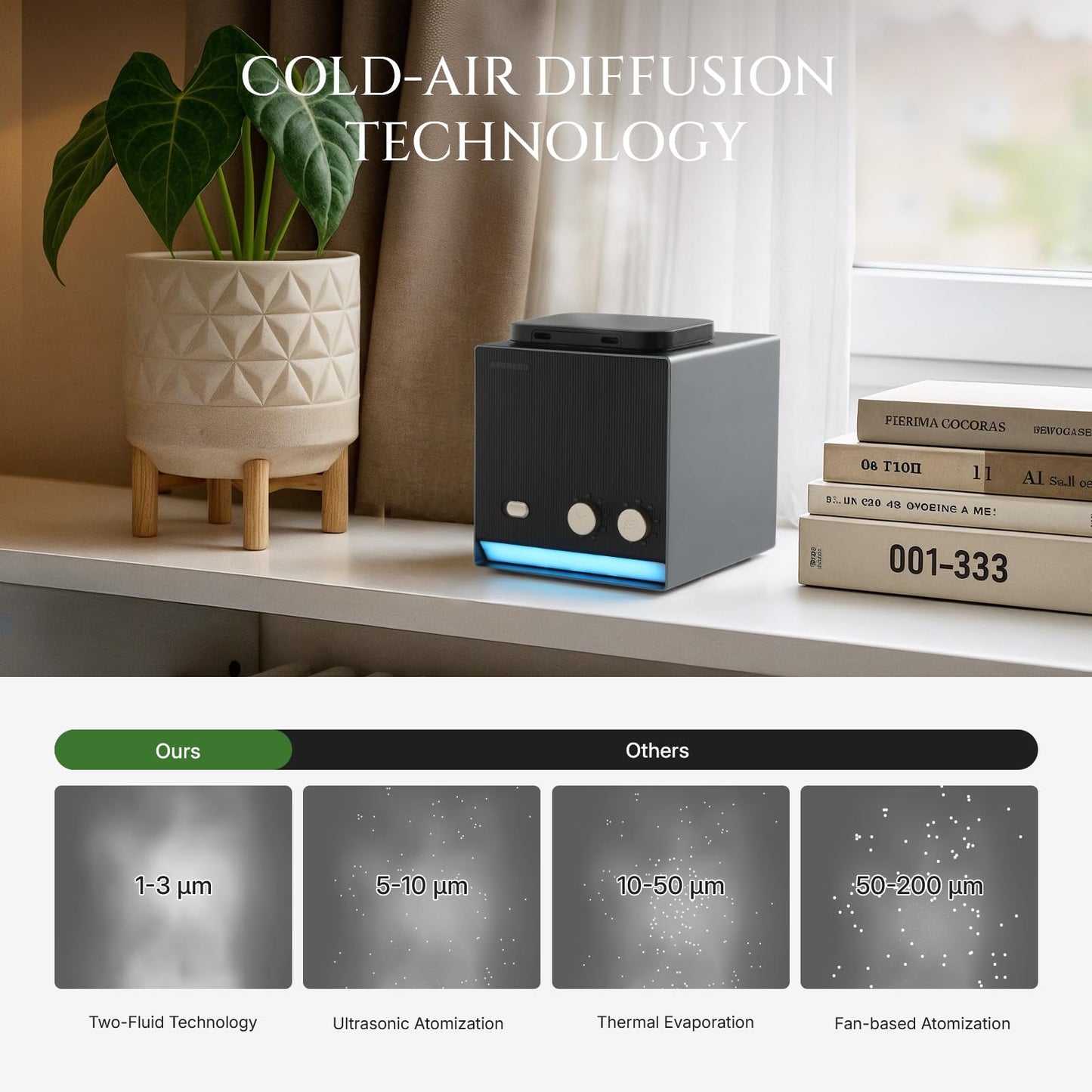 Aromadd Smart Aroma Waterless Essential Oil Diffuser, Cold Air Tech Scent Air Machine for 2000 Sq Ft, 200ml Hotel Collection Diffuser for Home & Office (Black Titanium, Two Scents)