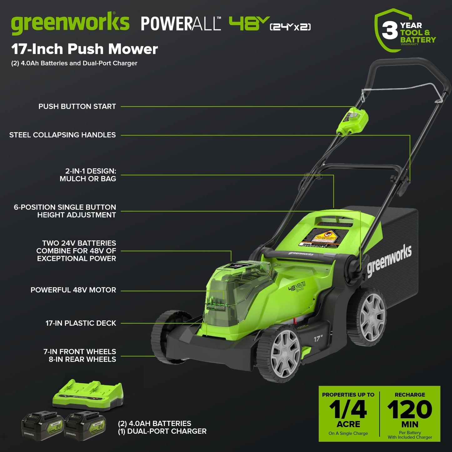Greenworks 48V (24V x 2) 17" Cordless (Push) Lawn Mower (200+ Compatible Tools), (2) 4.0Ah Batteries and Dual Port Rapid Charger Included