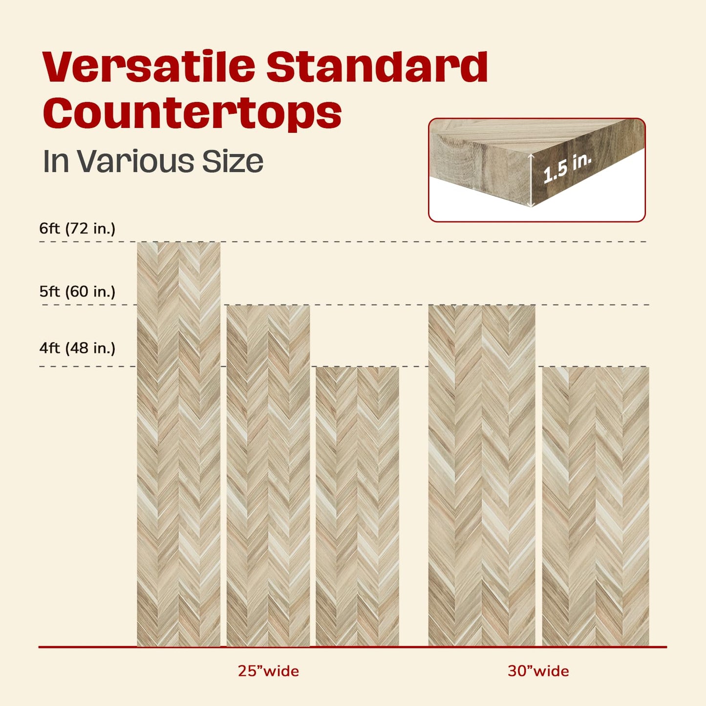 Howizz Chevron Butcher Block Countertop 48 x 25 x 1.5 Inches, Unfinished Acacia Solid Wood Table Top for Desk Top, Workbench Top, Kitchen Countertop