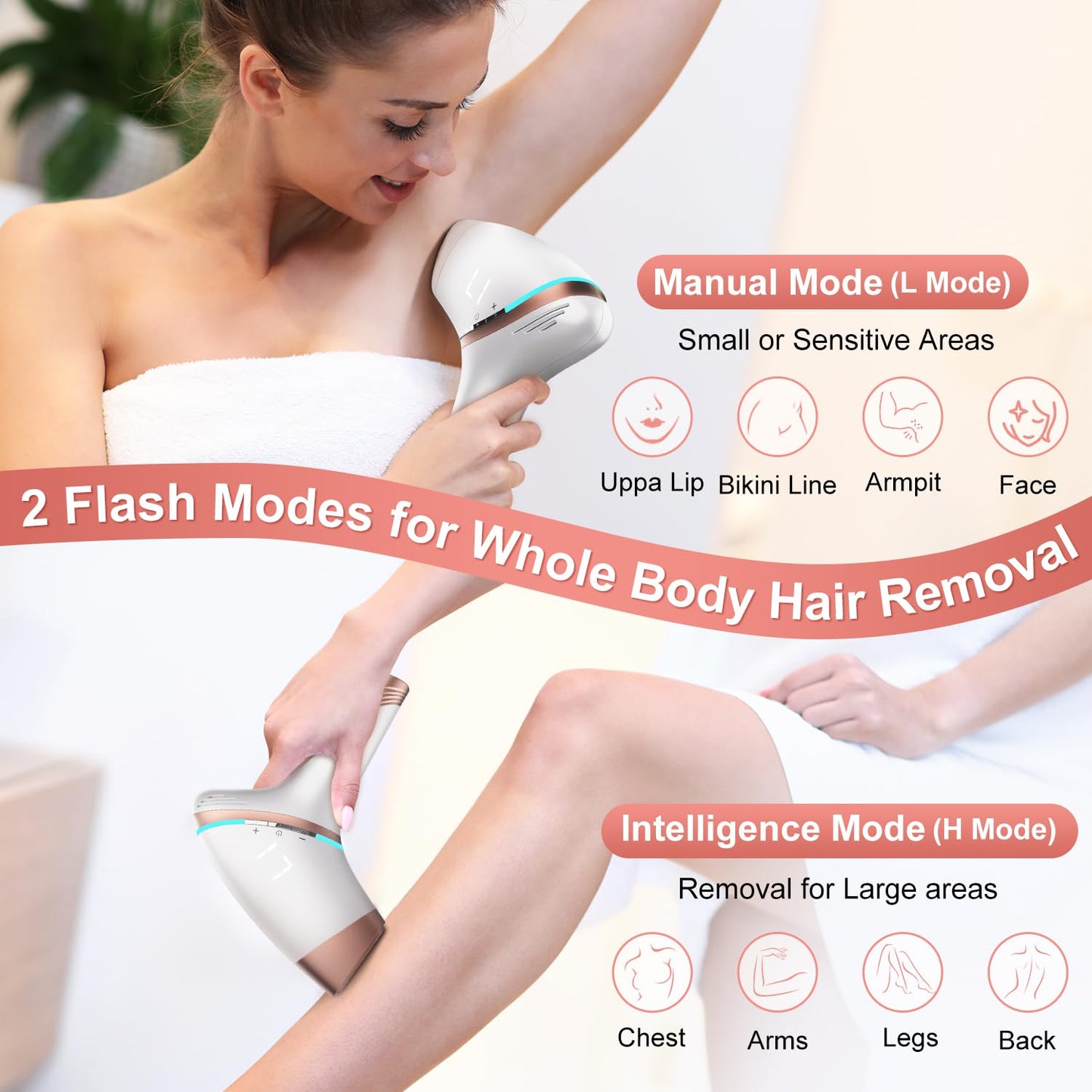 Aphrona® Hair Removal | For Full Body, Face, Sideburns, Stomach, Arms | Easy to Use |Safe & Effective Laser Hair Remover | Long-Lasting Hair Removal | FDA Cleared