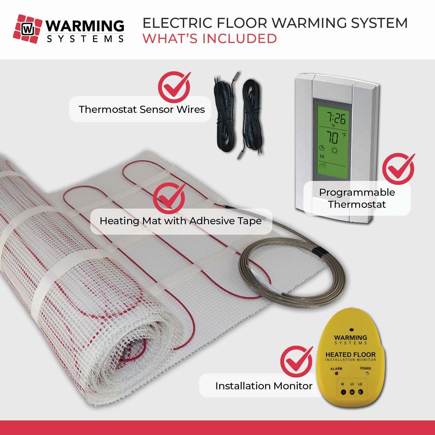 Warming Systems - 30 Sqft 120V Electric Radiant Floor Heating Mat – Includes Heating Mat, Programmable Thermostat, Thermostat Floor Sensor, Installation Monitor and Under Tile Heater