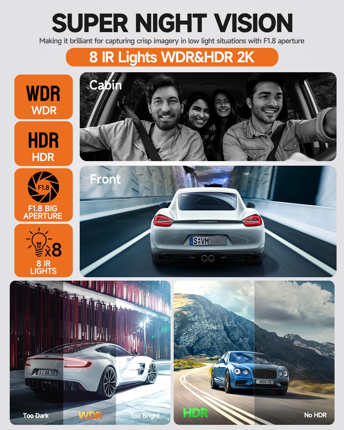 Dash Cam 360°, 4 Channel Camera for Cars Front and Rear Inside, 2K FHD Mini Dashcam, 5G WiFi, GPS, Free 64G Card, Voice Control, WDR, HDR, Night Vision, 24/7 Parking Mode(Upgraded Version V7PLUS)