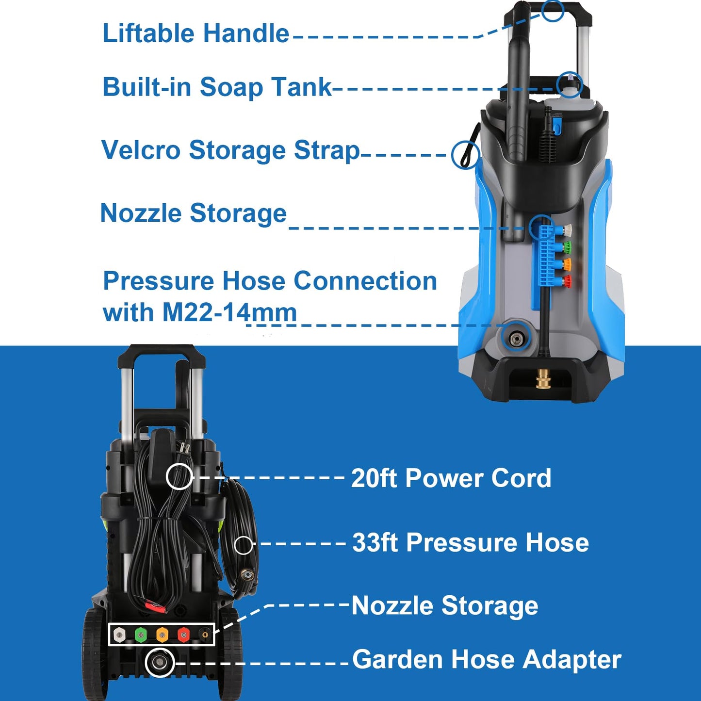 commowner Electric Pressure Washer 5000PSI 4.0GPM Power Washers with M22-14mm Pressure Hose 33FT, Power Sprayers High Pressure with 1/4" QC Compatible Surface Cleaner for Home Cars Driveways, Blue