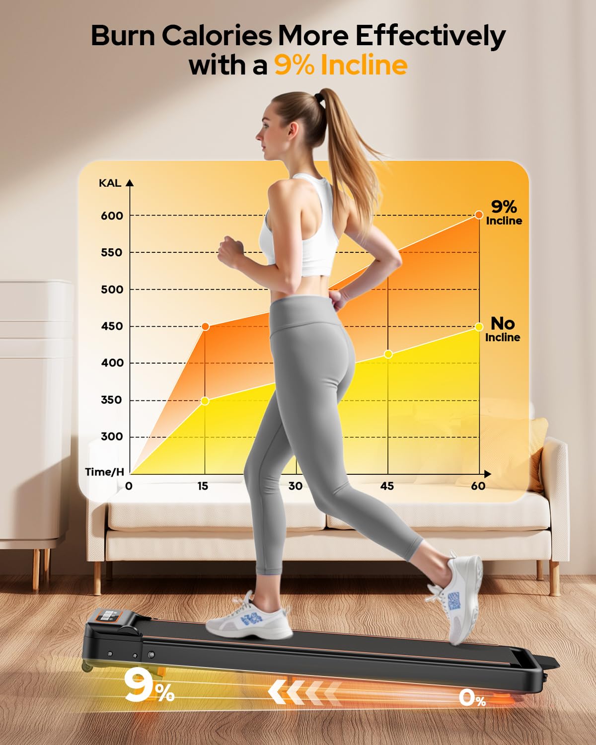 Walking Pad with 10% Incline, 3.5HP Lower Noise Than Other, Walking Pad Treadmill with Handle Bar, Portable Treadmills for Home Small, Foldable Walking Pad 350+lb Capacity, Smart App & Remote
