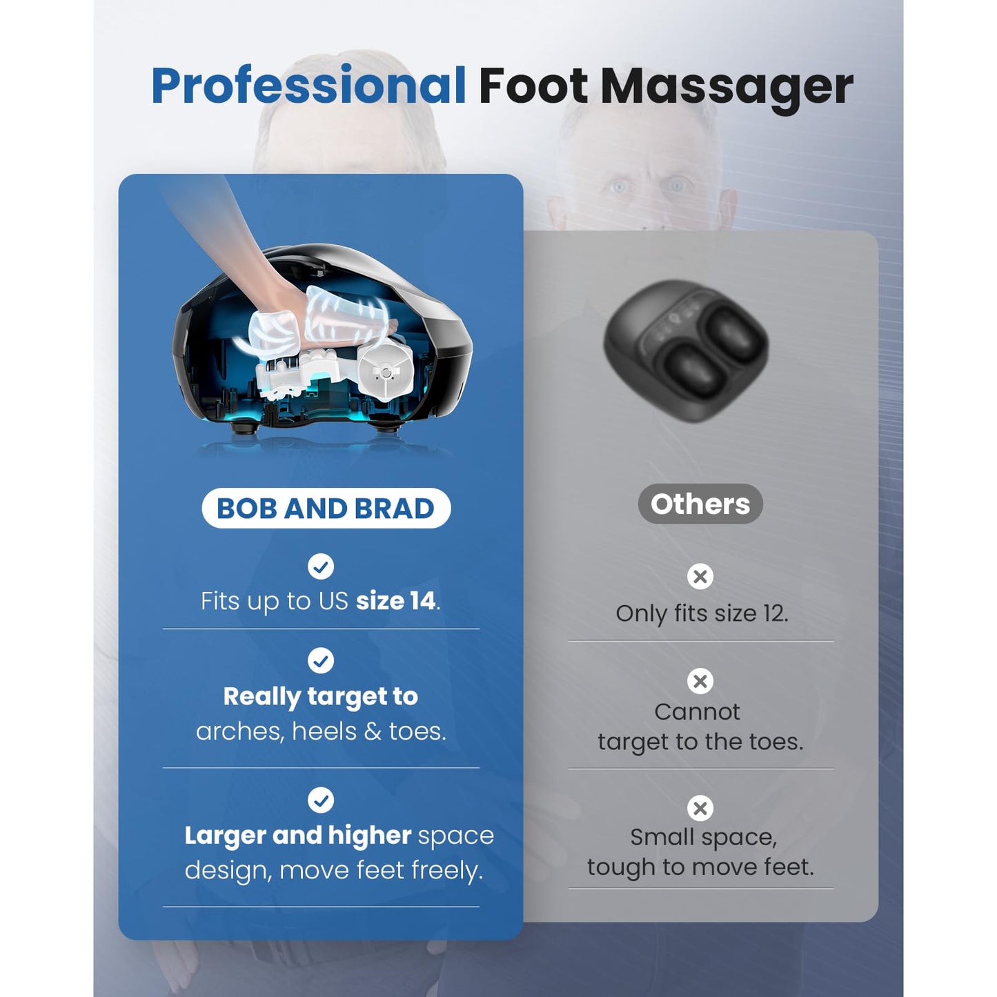 BOB AND BRAD Foot Massager Machine with Heat and Remote, Fits up to Size 14, FSA Eligible HSA Shiatsu Deep Kneading Foot Massager for Plantar Fasciitis and Neuropathy