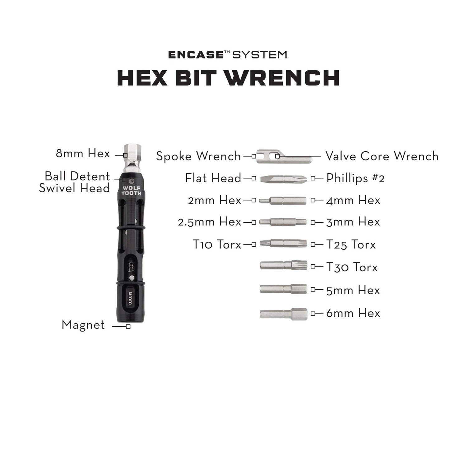 Wolf Tooth Components Encase System Bar Kit One Black, One Size