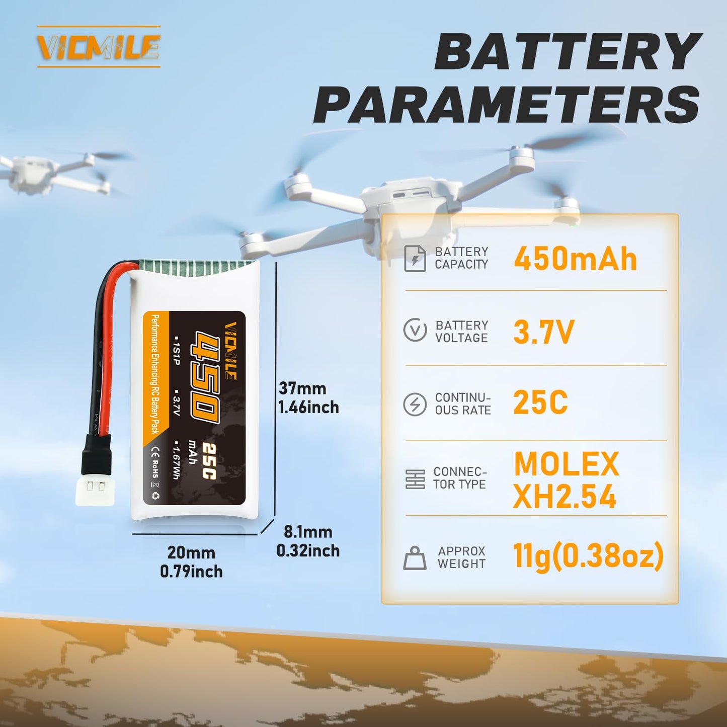 VICMILE 3.7V Lipo Battery 450mAh High Capacity 25C RC Molex Drone Battery with 5-in-1 Charger for SYMA Q11 AT-96 TR-C385 TR-P51 TR-F22 H99W H31 H6C H98 Holy Stone HS170G HS170 HS170C HS230 Quadcopter