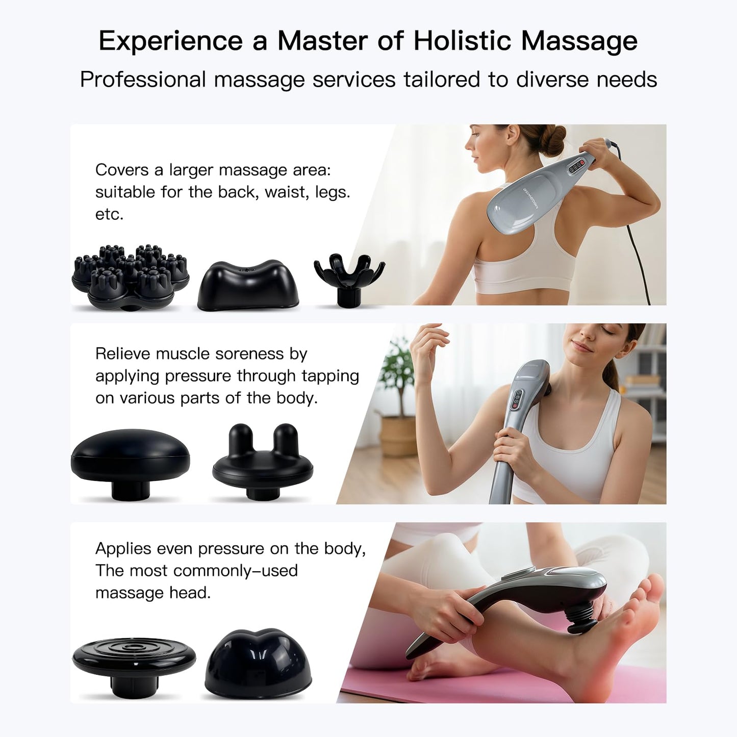 MEGAWISE Handheld Deep Tissue Neck Back Electric Massager for Shoulder, Waist, Leg, 3700 RPM Powerful Motor with 5 +2 Nodes & 5 Speeds, Knotty Muscle, A Little Heavy