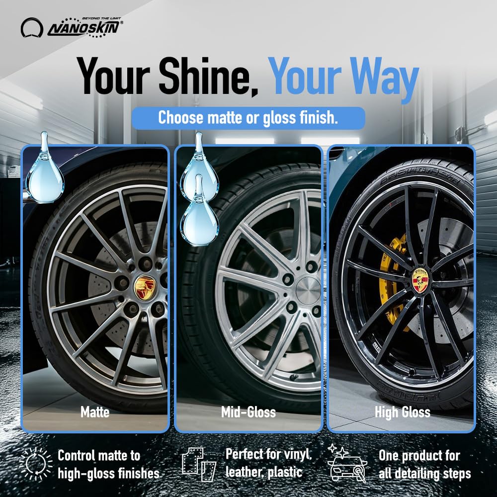 Nanoskin BLUE DRESS Premium Dressing 55 Gallons- Sprayable Interior & Exterior Dressing for Car Detailing | Works on Tire, Vinyl, Rubber, Plastic & Trim| Safe for Cars, Trucks, Motorcycles, RVs & More