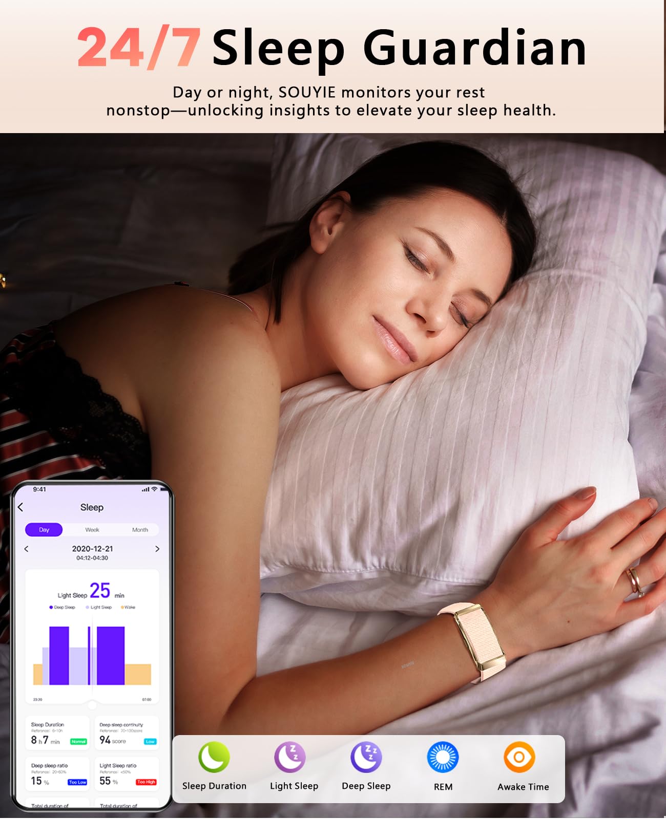 Smart Bracelet for Women, Wearable Health Activity Fitness Trackers, 24H Sleep Tracker, 24/7 Continuous Heart Rate/Blood Pressure/HRV/Stress Monitor, 170+ Sports Modes Smart Band with Free APP 2 Bands