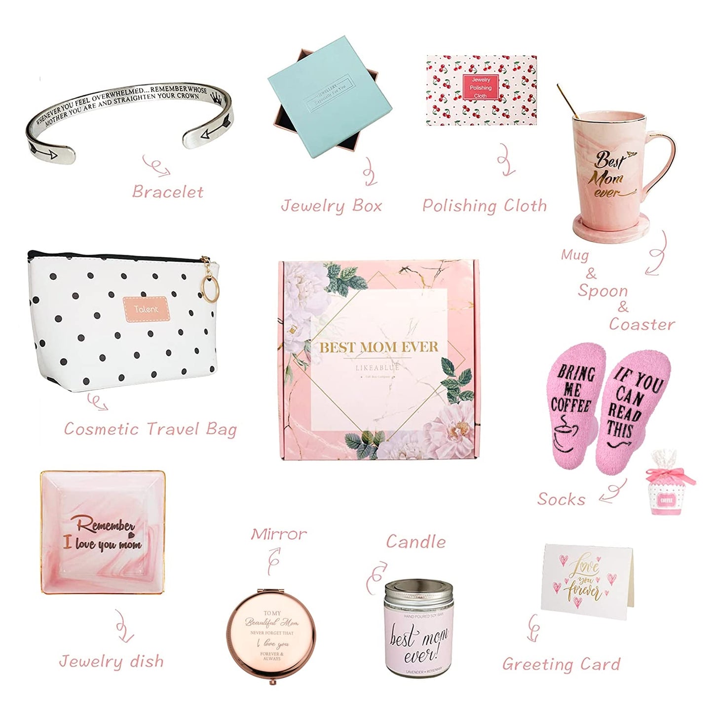 Birthday Gifts for Mom, Mom Gifts for Birthday, Thanksgiving, Christmas and Mothers Day