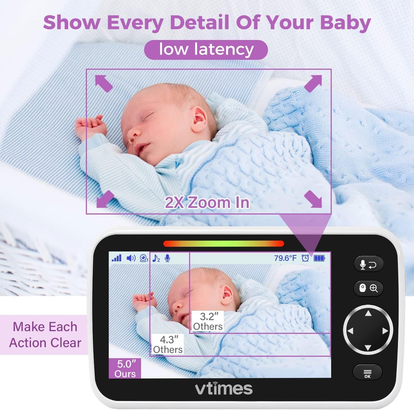 VTimes 5" LCD Screen Video Baby Monitor with Camera and Audio No WiFi, Two Way Audio, Night Vision,1000ft Range, 2X Zoom Temperature Display, Alarm, Lullaby for Baby Elderly Pet