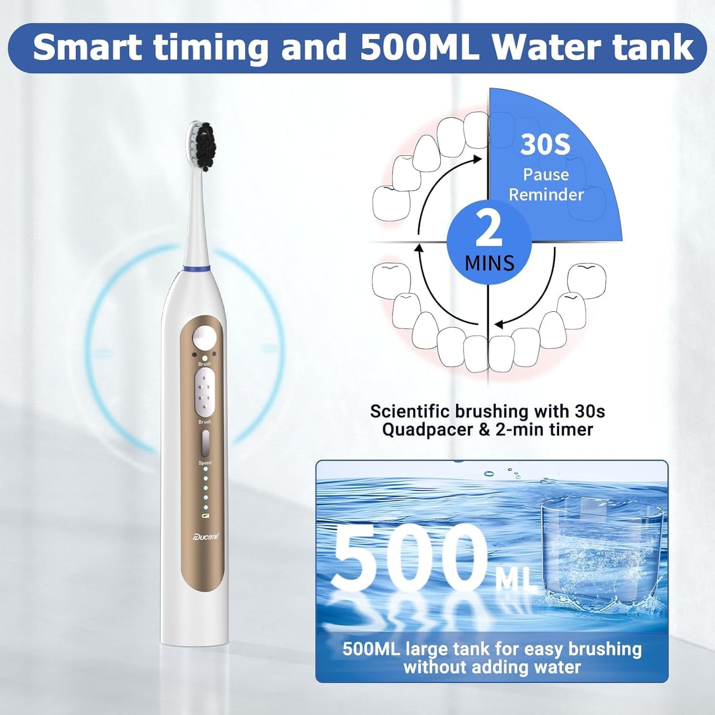 Electric Toothbrush with Water Flosser, Upgrade Flossing Toothbrush Combo with 3 Brush + 1 Nozzle, 5 Floss Speeds&3 Brush Modes, 500mL Tank, 30-Day Battery, for Adults & Teens, Gums, Braces-White