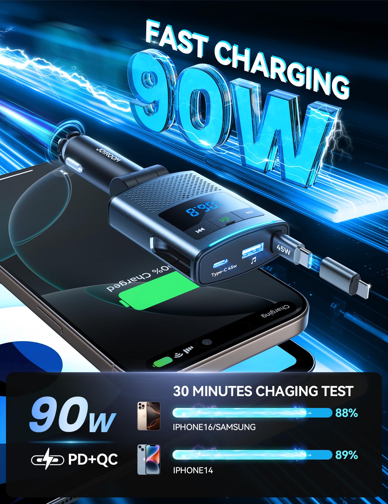 JOYROOM Bluetooth 5.4 Car Adapter FM Transmitter 90W [PD 45W & 45W USB C Retractable Cable] Fast Charging Cigarette Lighter Wireless Music Adapter Hands-Free Calling Radio Support USB Drive
