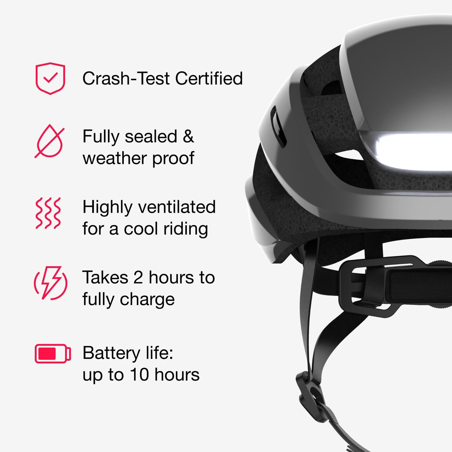 Lumos Ultra Smart Bike Helmet | Customizable Front and Back LED Lights with Turn Signals | Road Bicycle Helmets for Adults: Men, Women (Without MIPS)