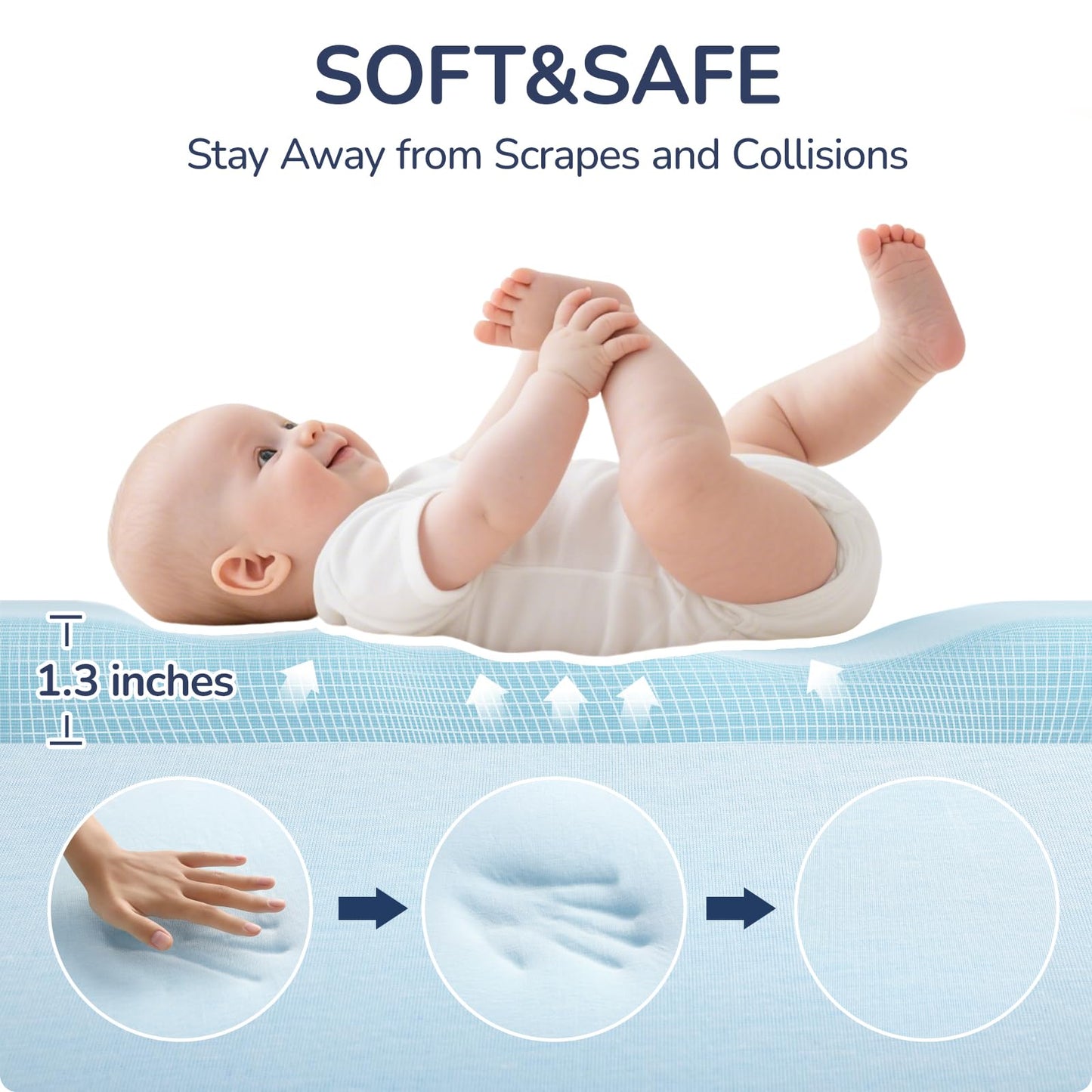 Baby Play Mat for Floor,50"x50" Vegan Leather Playpen Mat,1.3'' Thick Memory Foam Padded Play Mat,Cushioned & Waterproof Play Mats,Non Slip Crawling Playmat for Toddlers,Infants,Kids